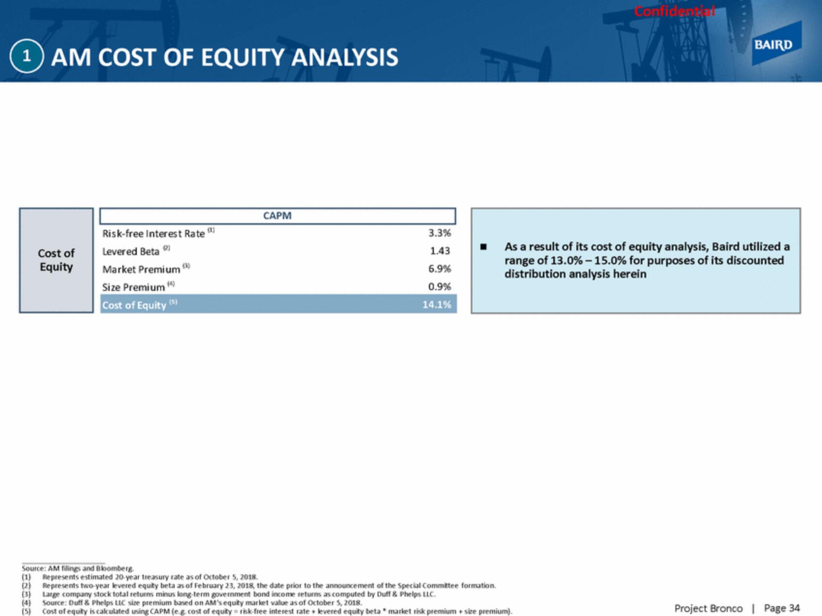 Baird Investment Banking Pitch Book slide image #34