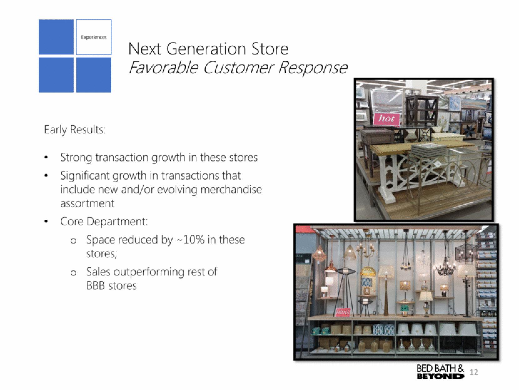 Bed Bath & Beyond Results Presentation Deck slide image #12