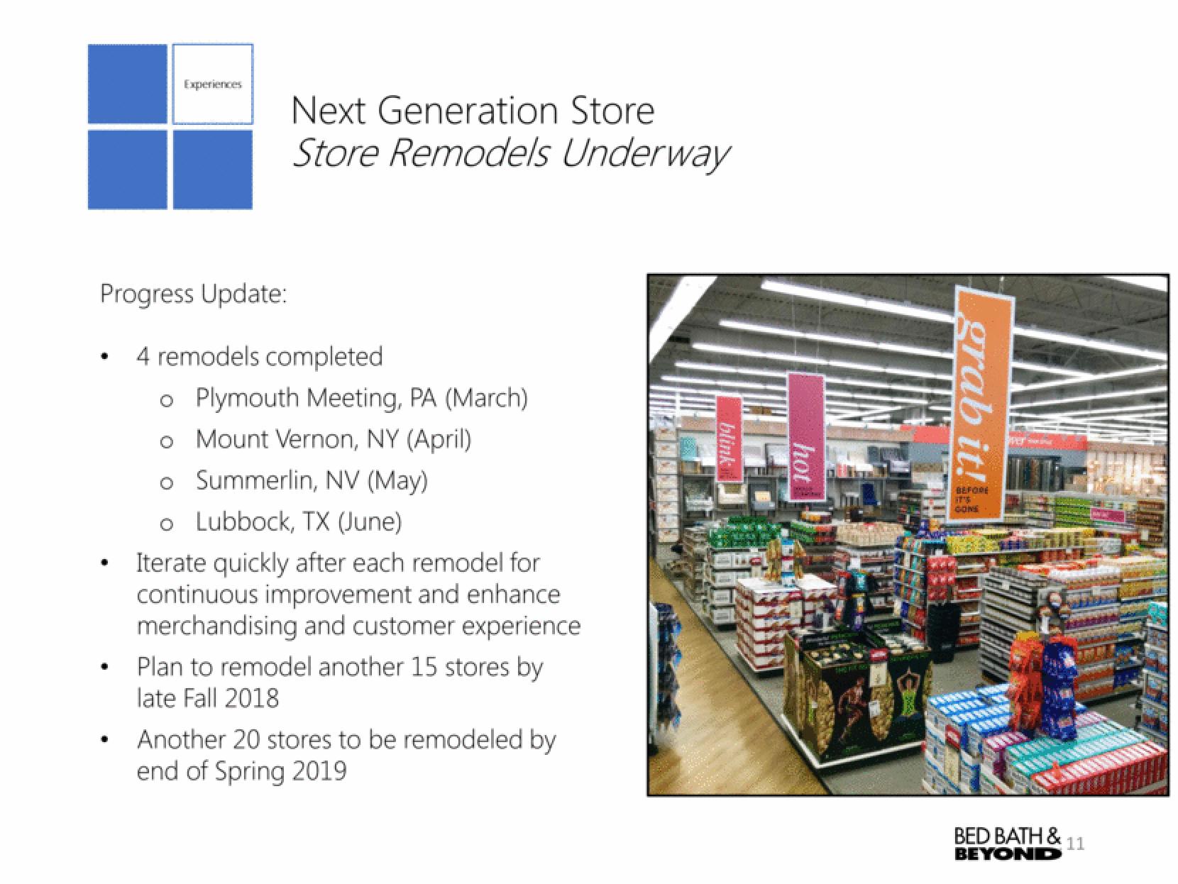 Bed Bath & Beyond Results Presentation Deck slide image