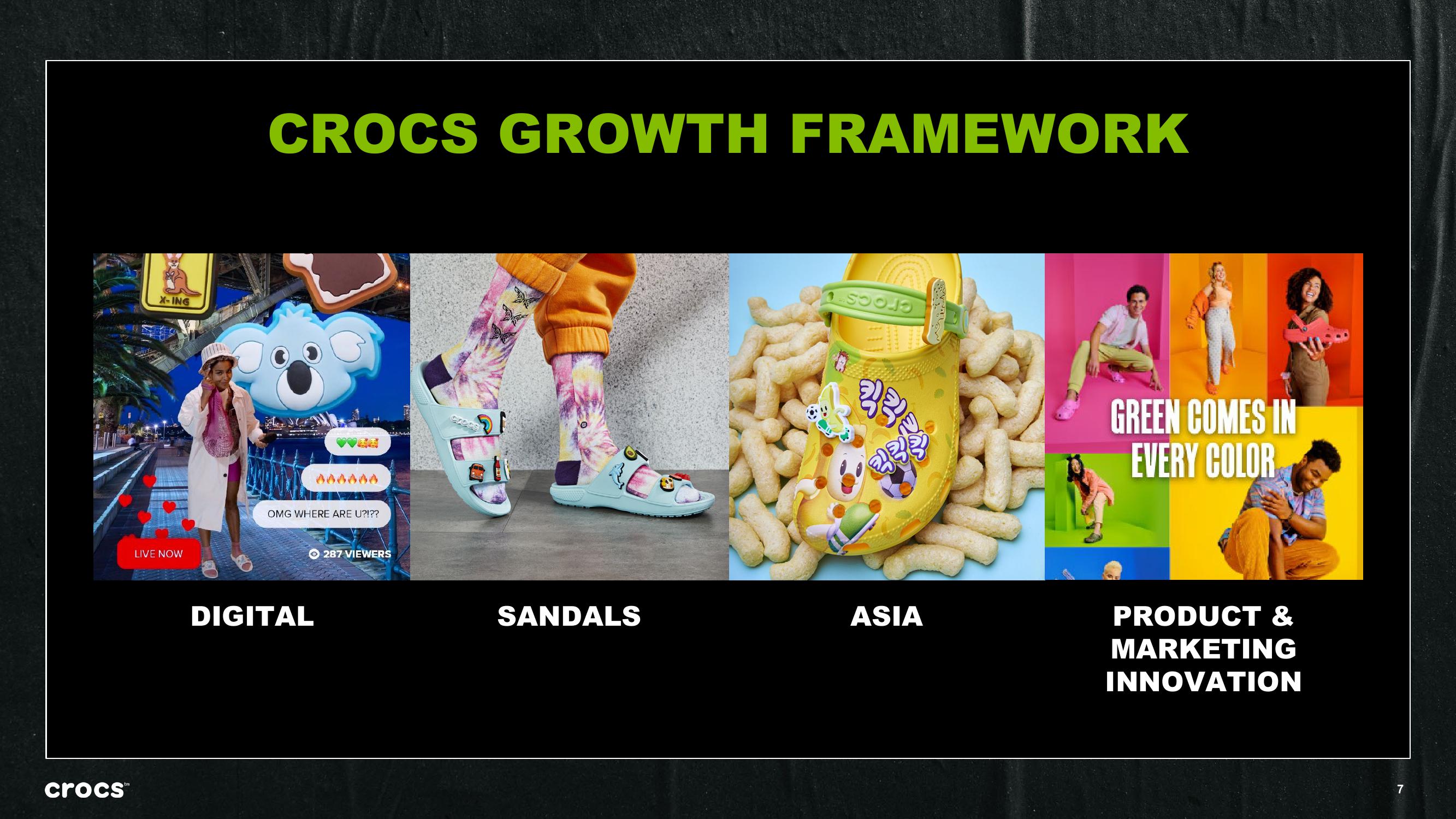 Crocs Investor Presentation Deck slide image #7