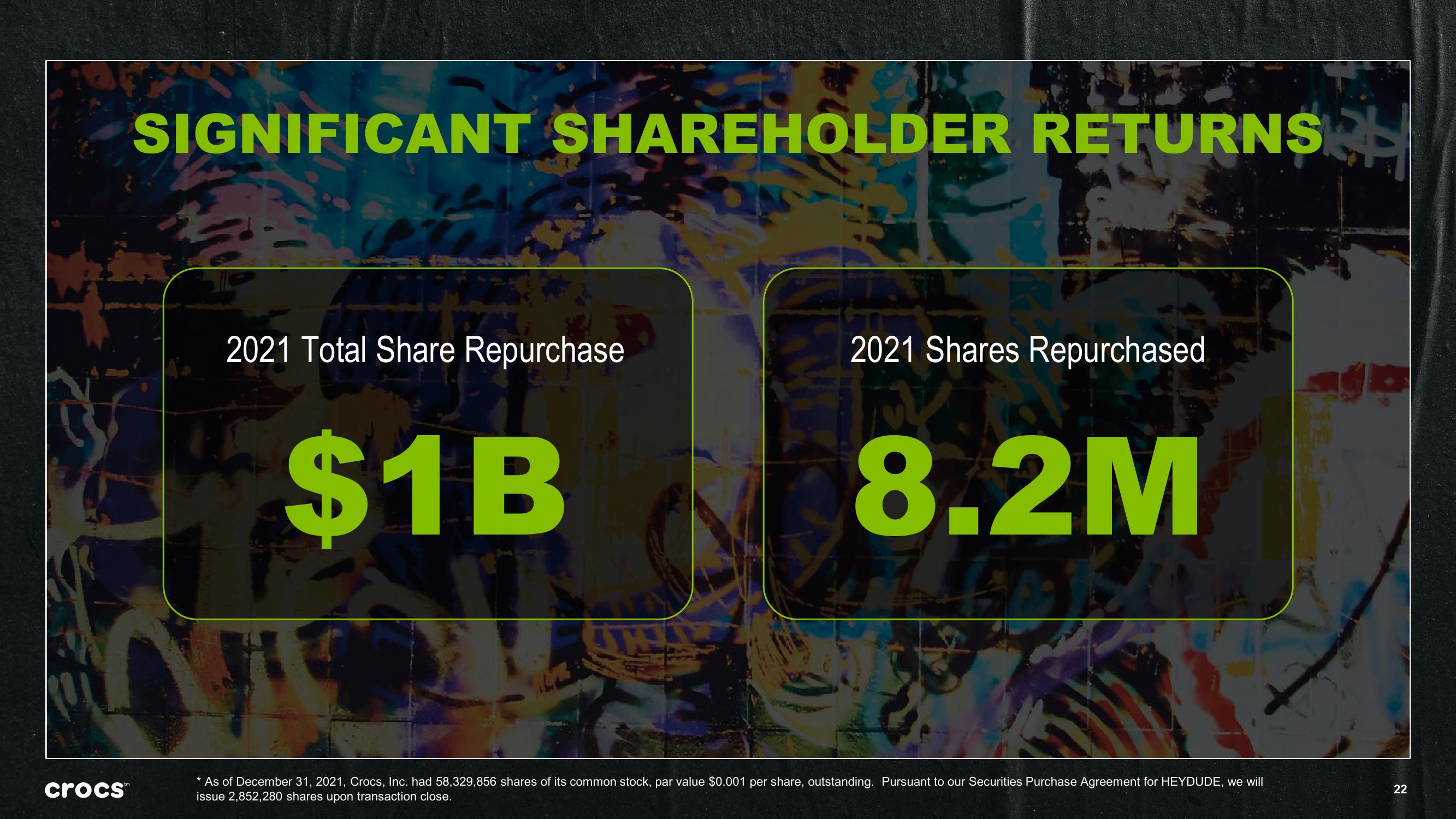 Crocs Investor Presentation Deck slide image #22