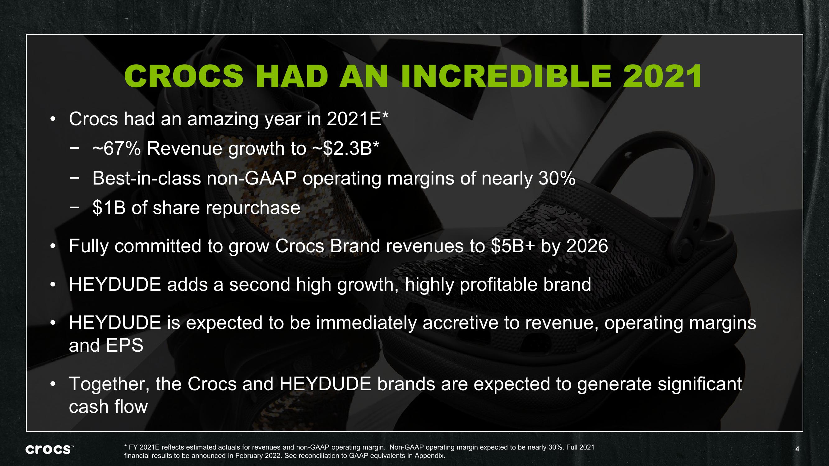 Crocs Investor Presentation Deck slide image #4