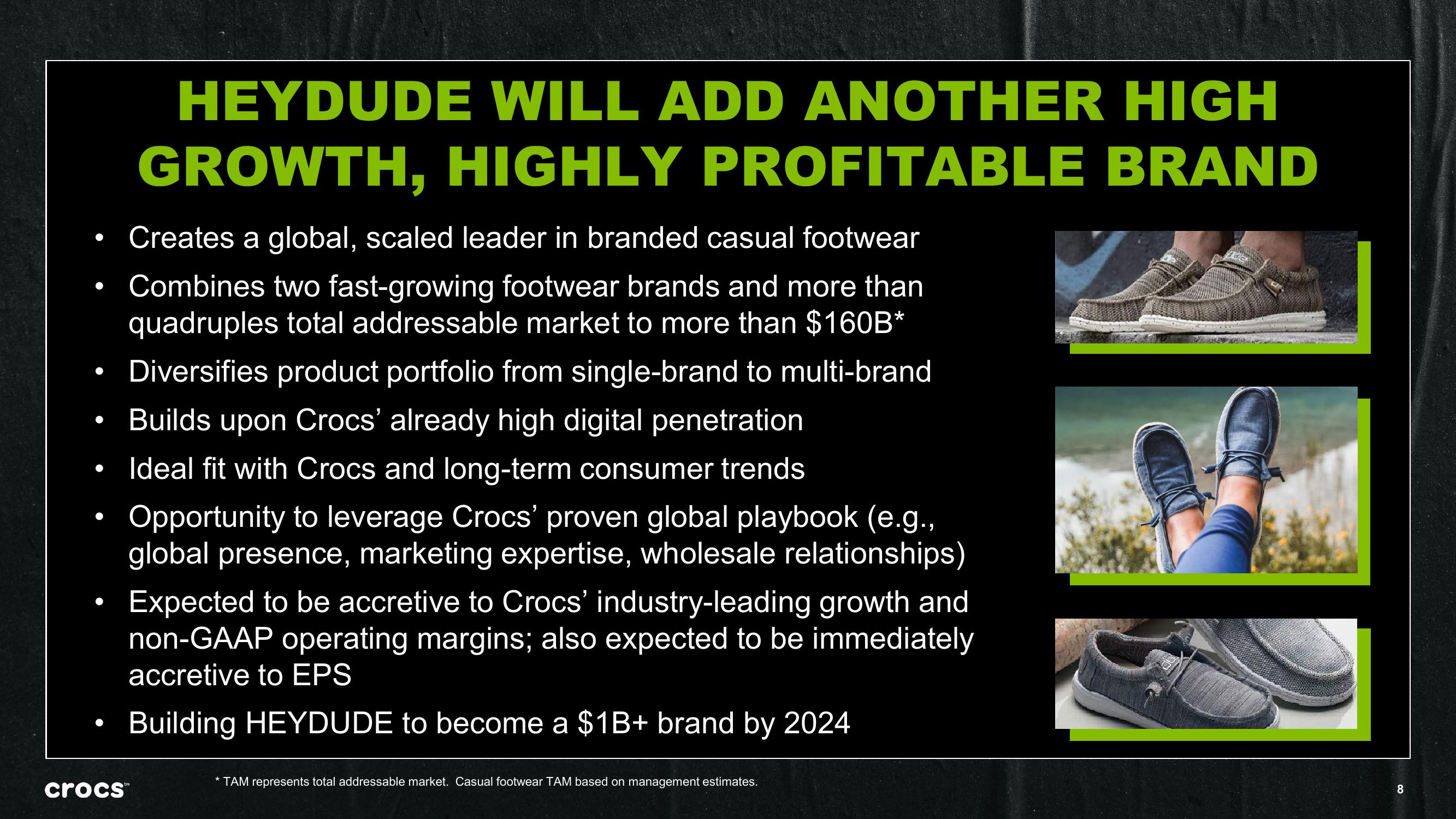 Crocs Investor Presentation Deck slide image #8