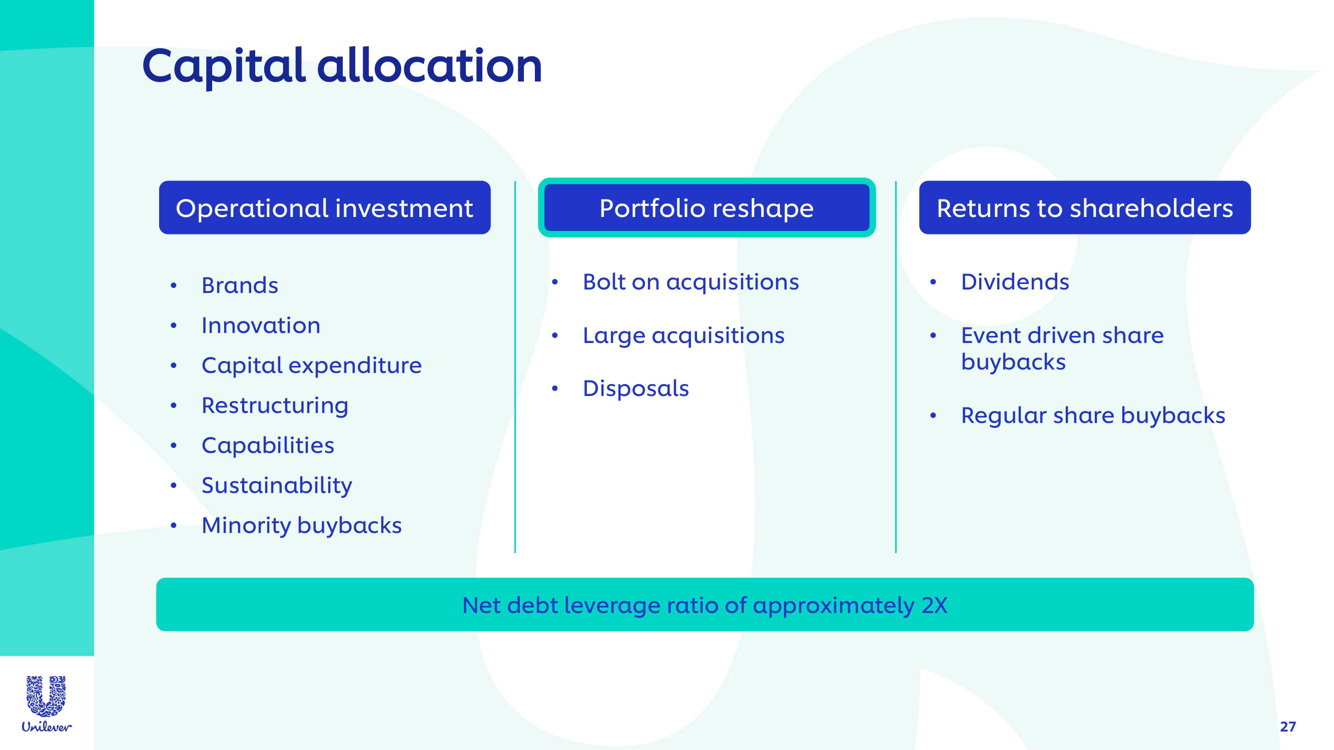 Unilever Investor Conference Presentation Deck slide image #27