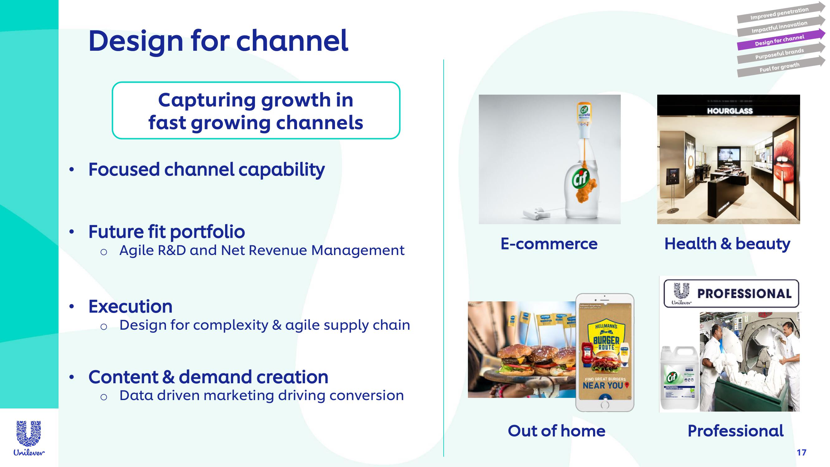 Unilever Investor Conference Presentation Deck slide image #17