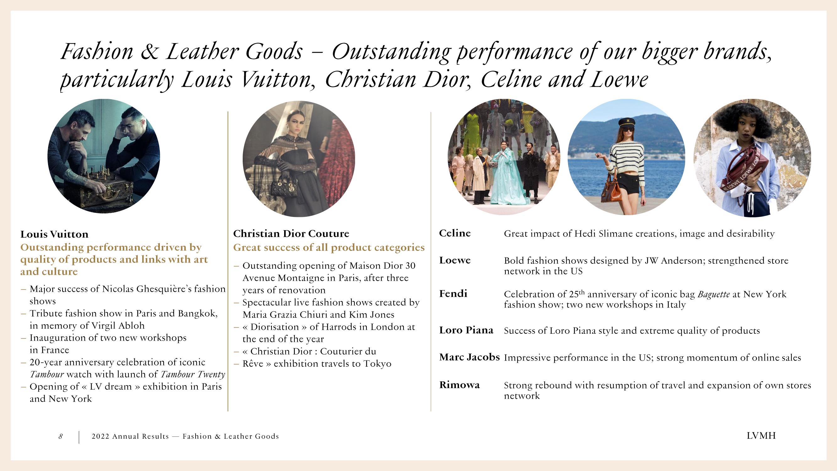 LVMH Results Presentation Deck slide image #8