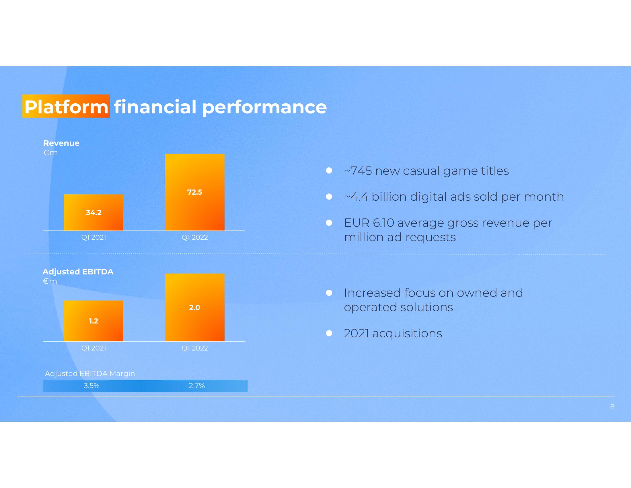 Azerion Results Presentation Deck slide image #8