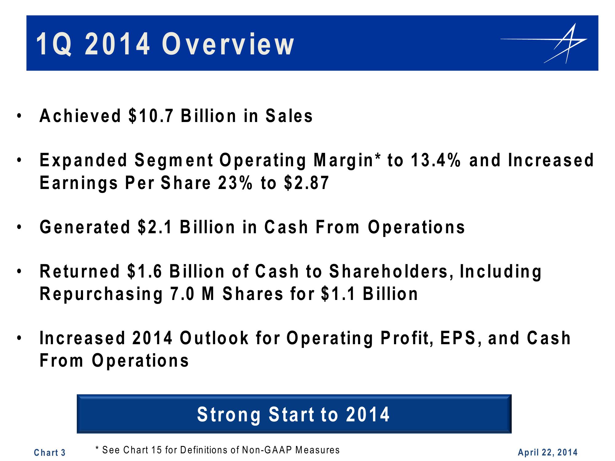 Lockheed Martin 1st Quarter 2014 Financial Results Conference Call slide image #3