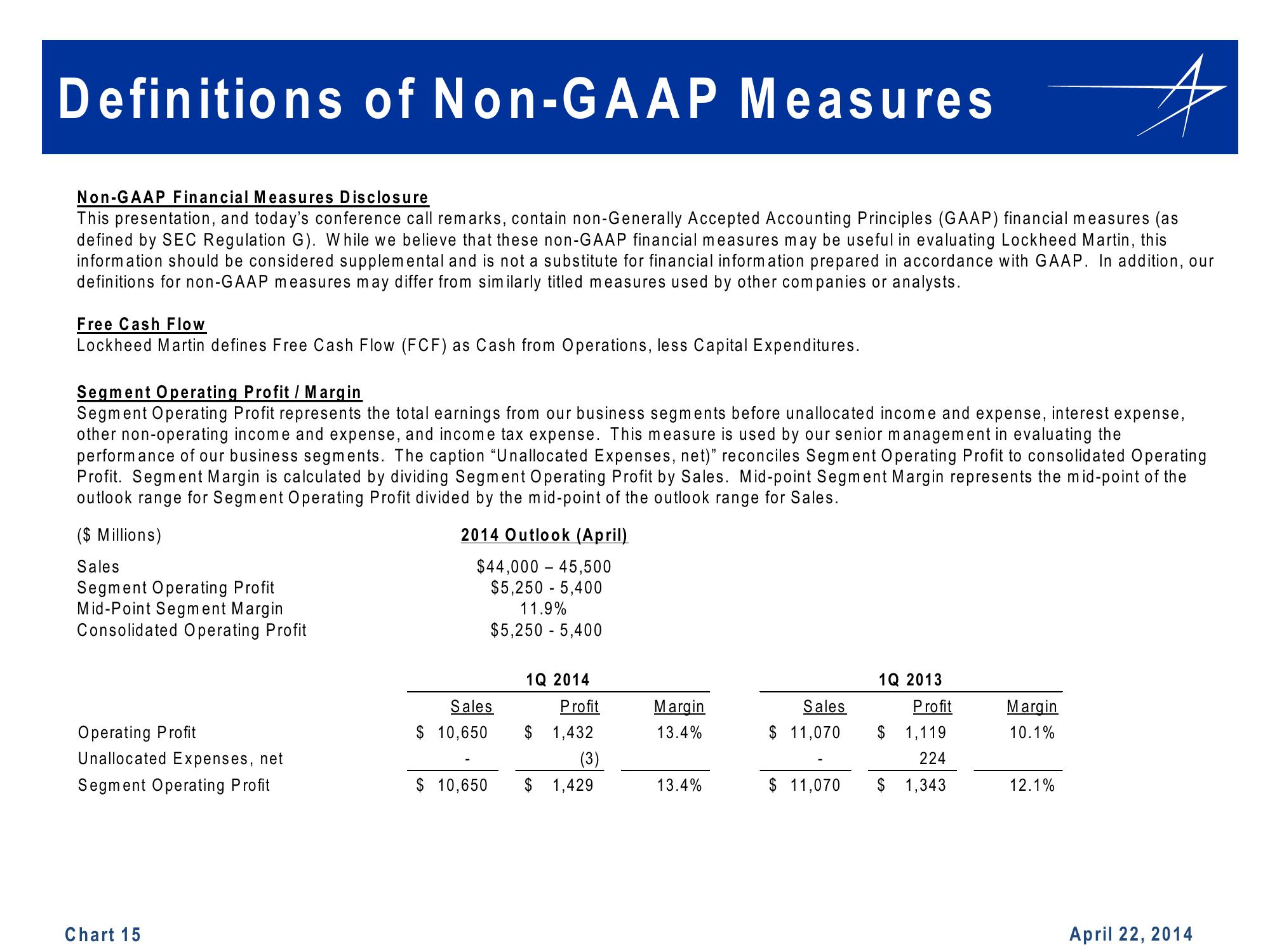 Lockheed Martin 1st Quarter 2014 Financial Results Conference Call slide image #15