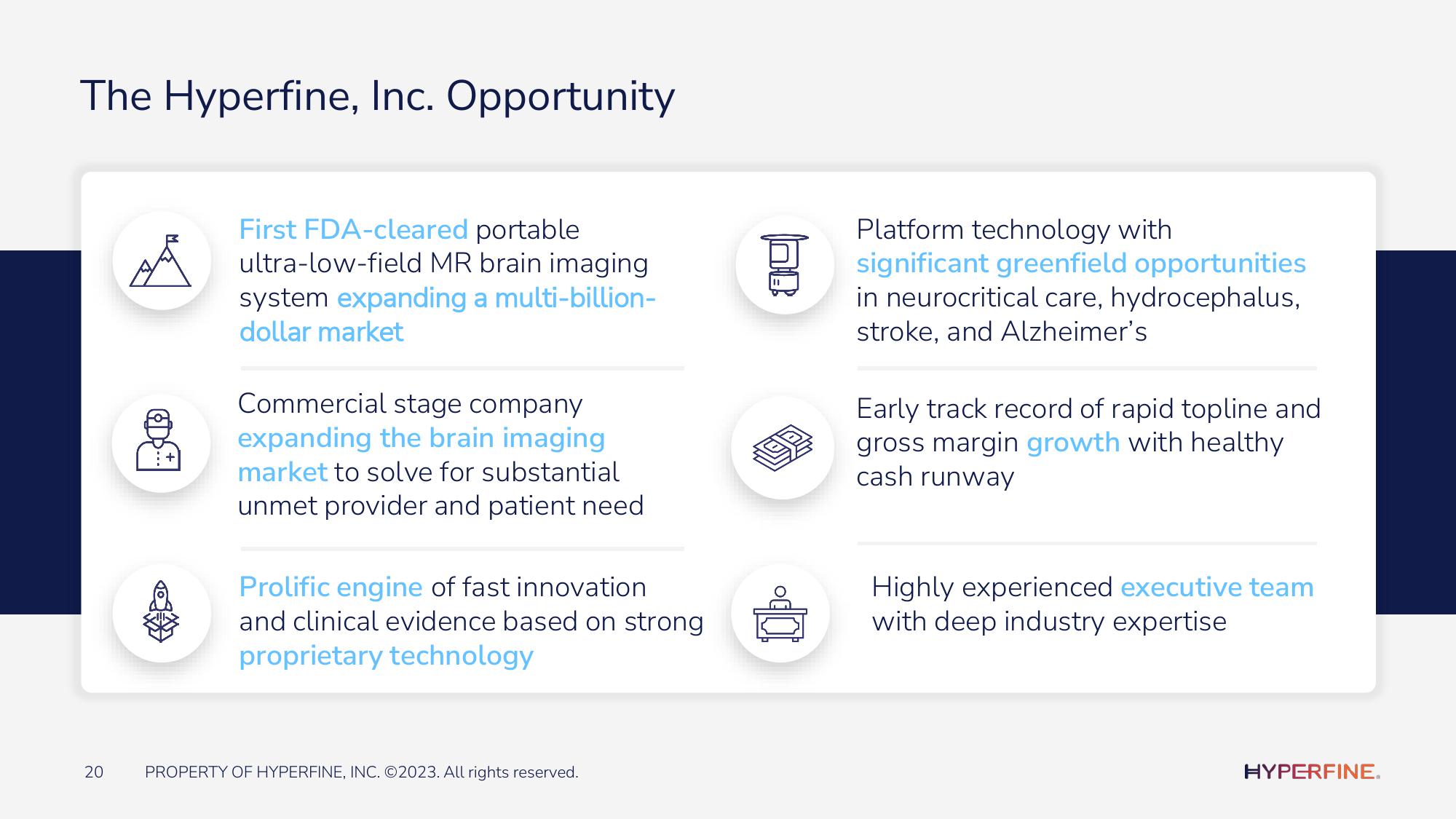 Hyperfine Investor Presentation Deck slide image #20