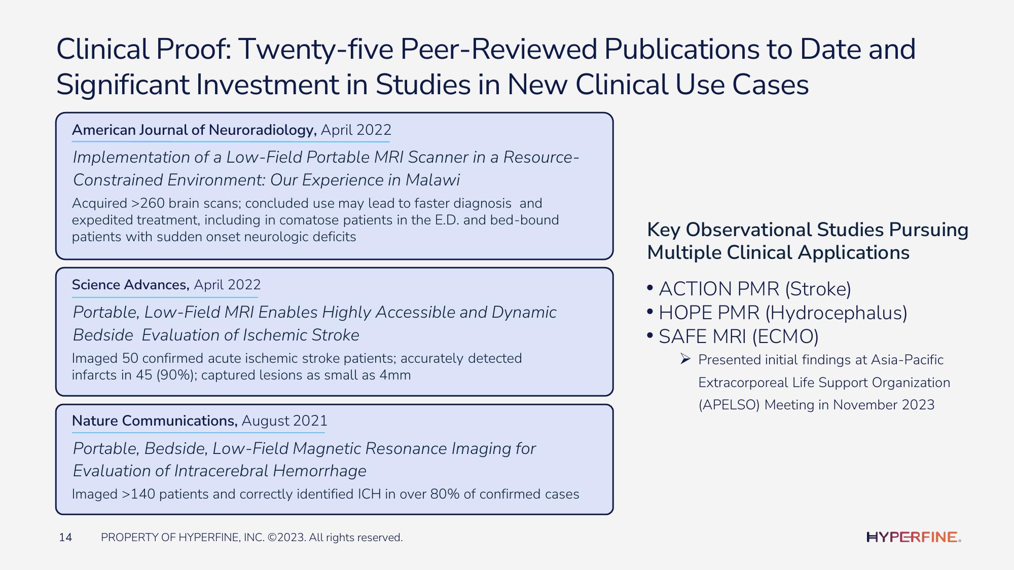 Hyperfine Investor Presentation Deck slide image #14