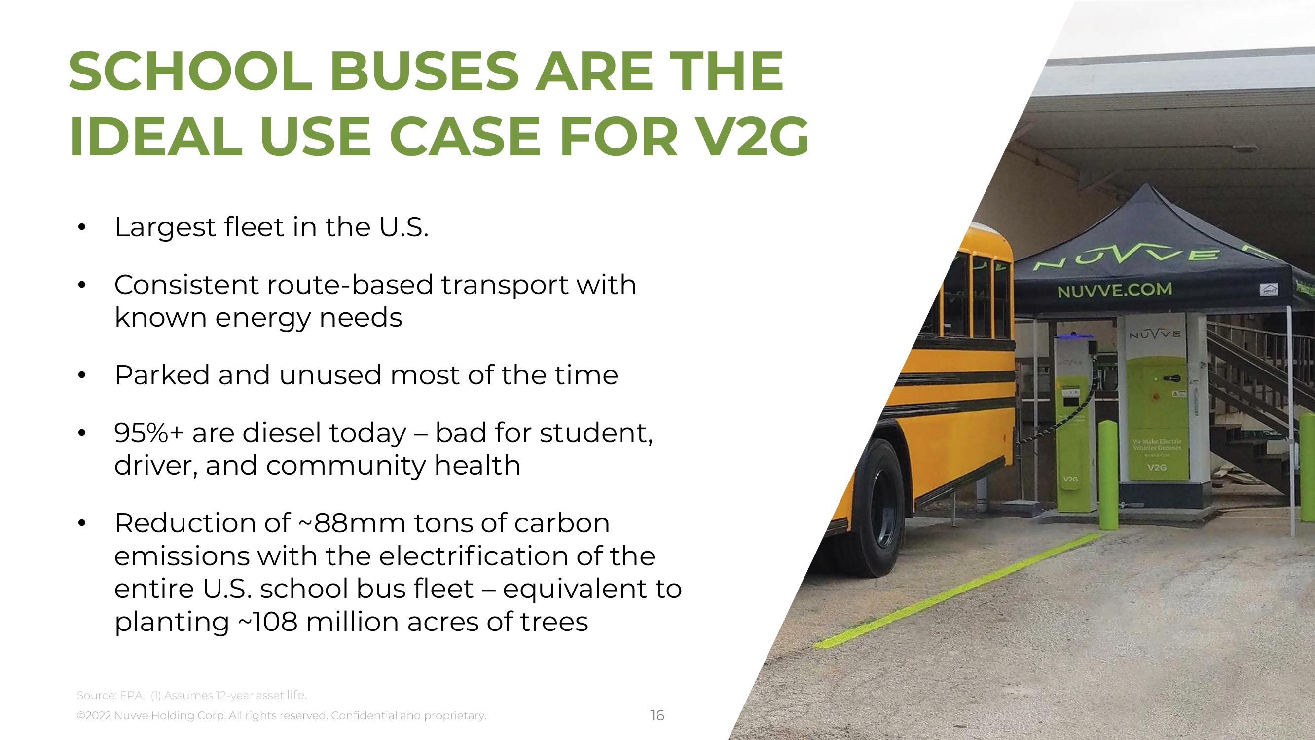 Nuvve Results Presentation Deck slide image #16