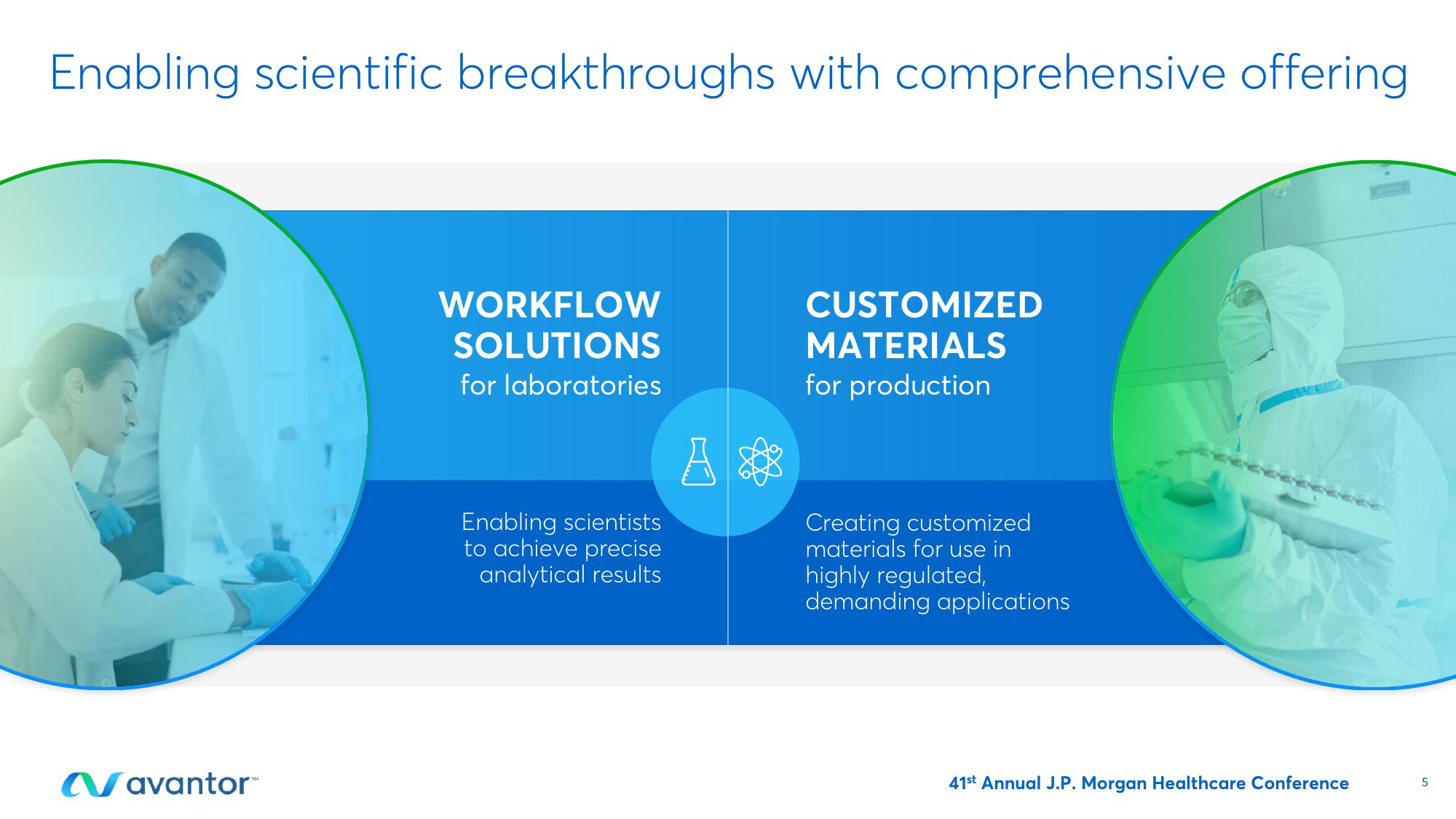 Avantor Investor Conference Presentation Deck slide image #5