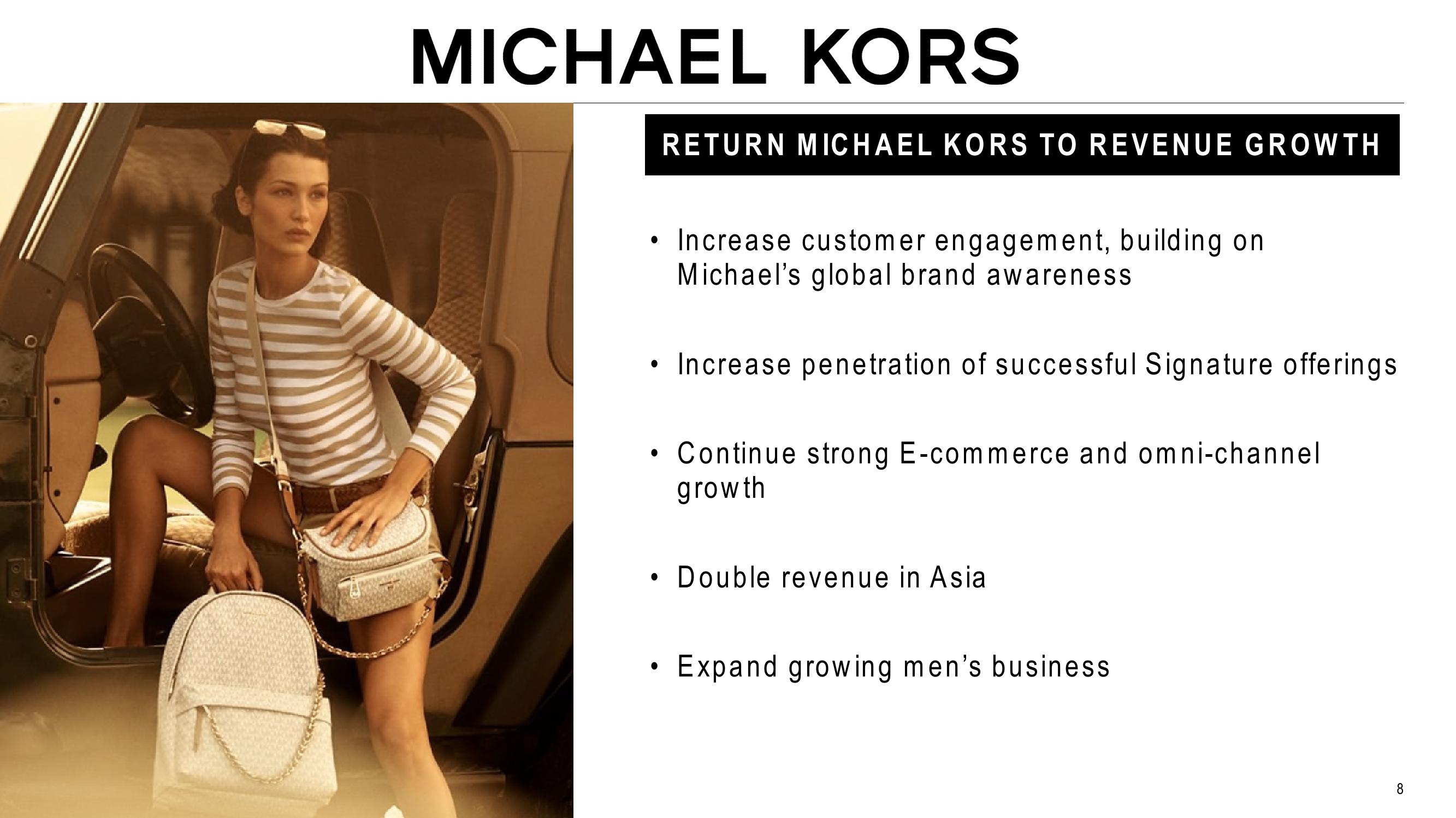 Capri Holdings Investor Conference Presentation Deck slide image #8