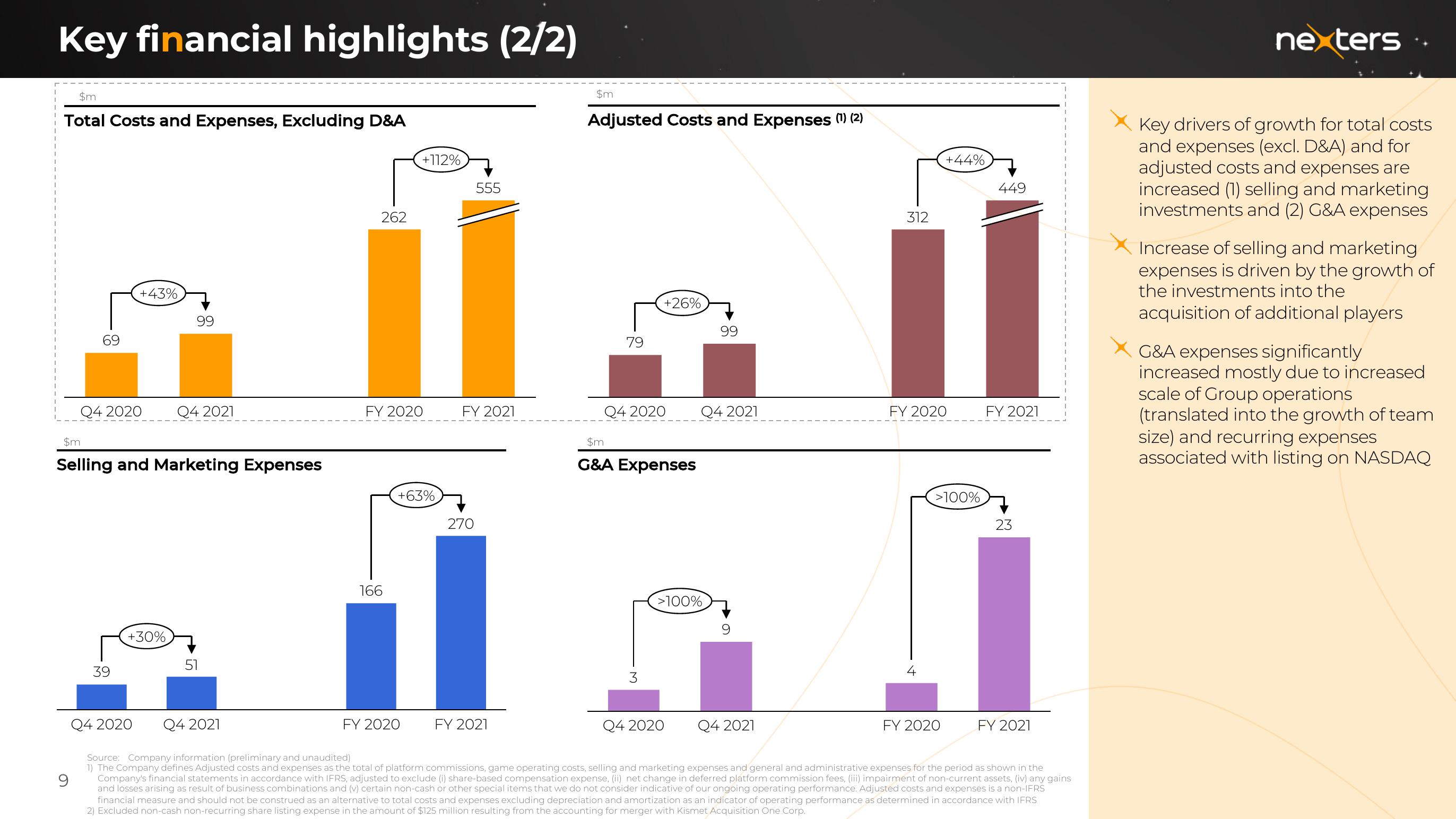 Nexters Results Presentation Deck slide image #9