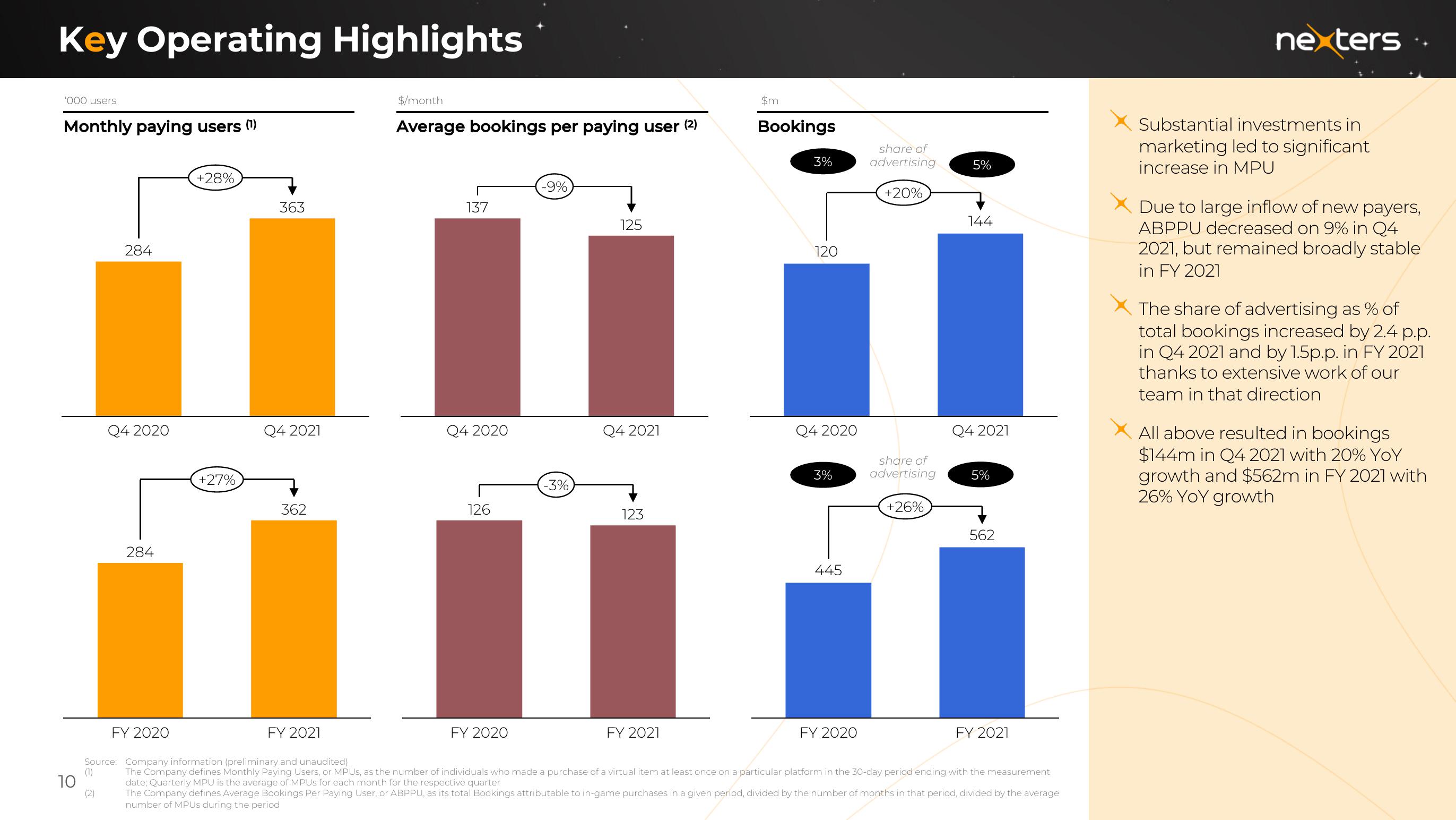 Nexters Results Presentation Deck slide image #10