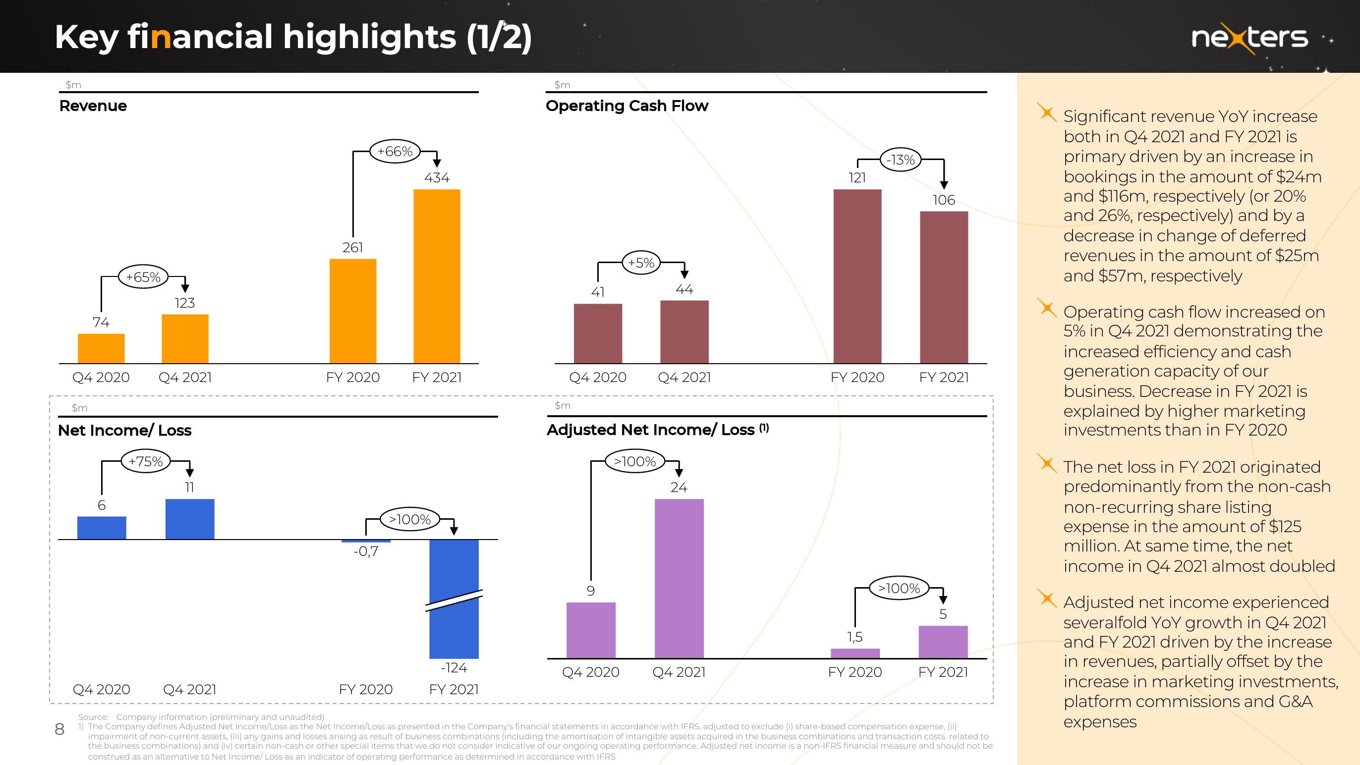 Nexters Results Presentation Deck slide image #8