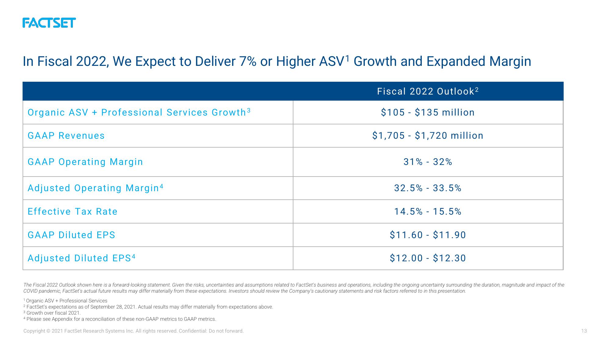 Factset Results Presentation Deck slide image #13