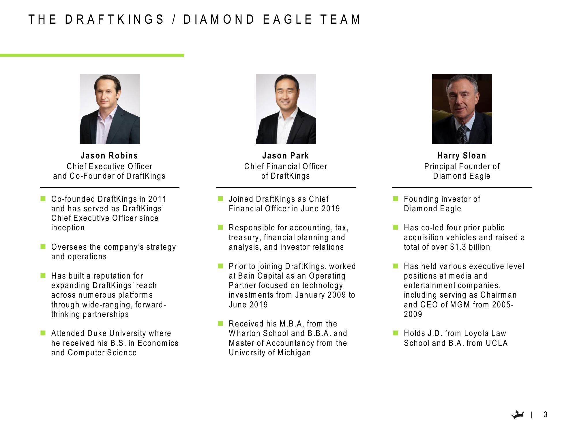 DraftKings Results Presentation Deck slide image