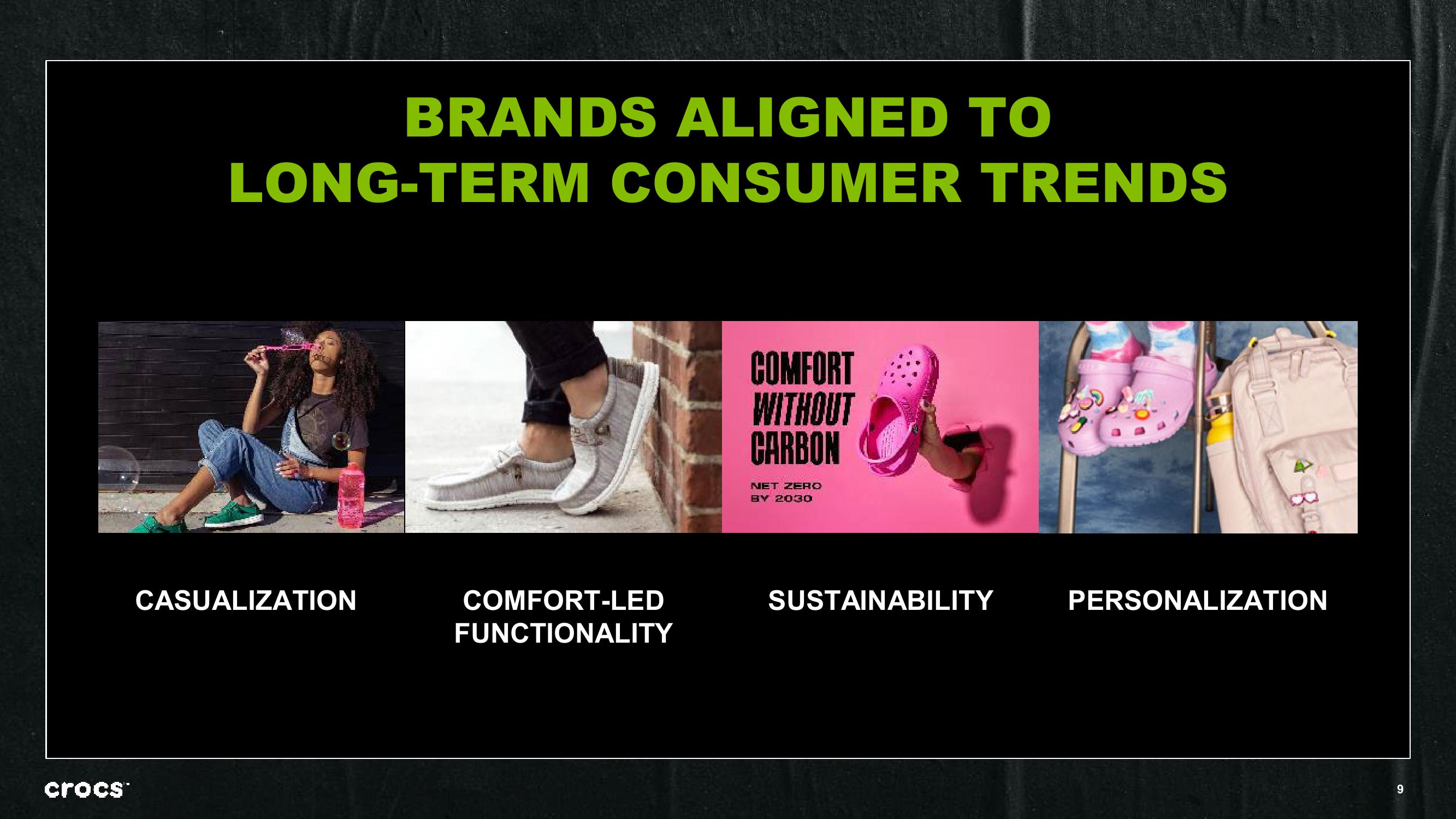 Crocs Investor Presentation Deck slide image #9