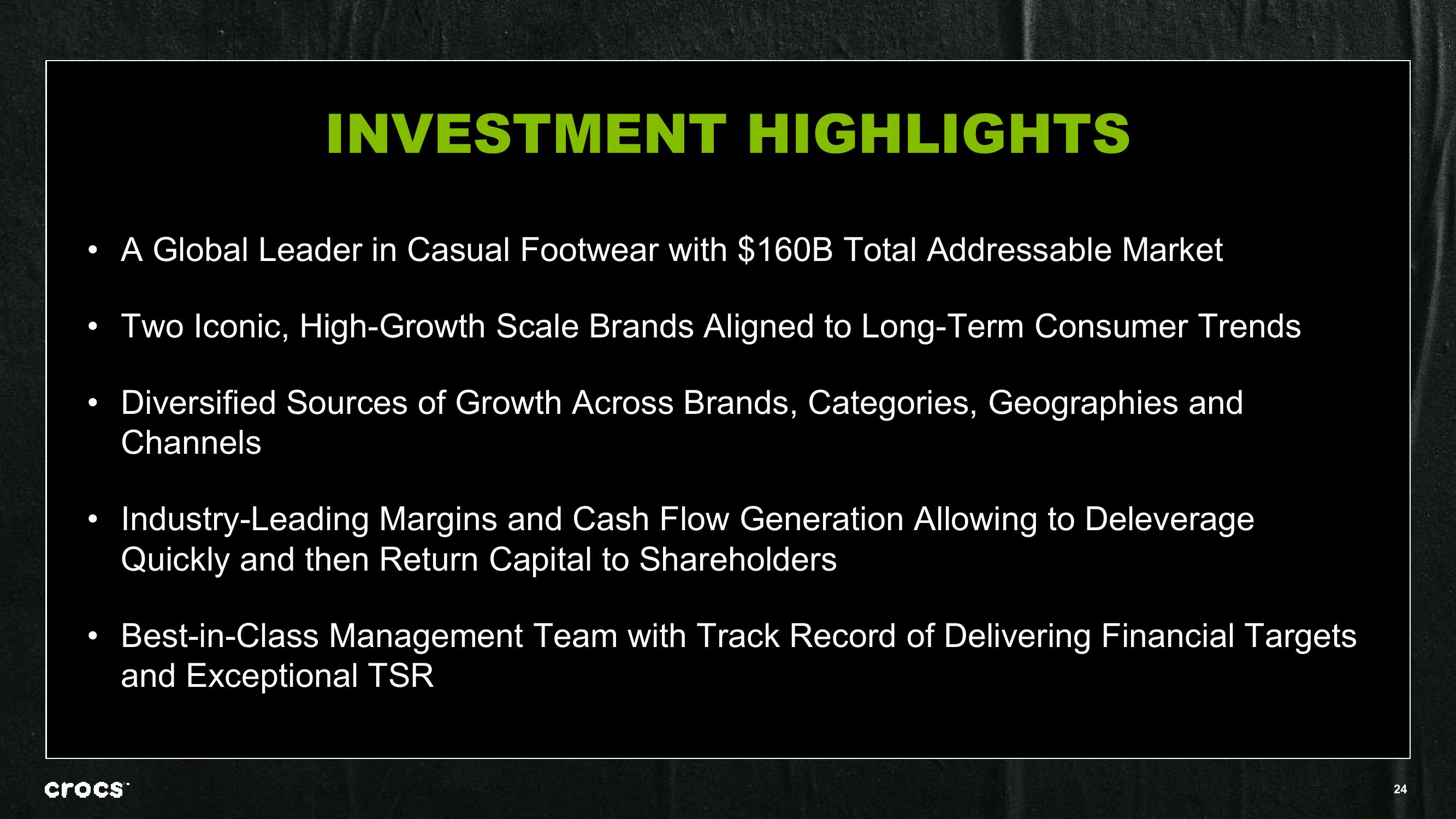 Crocs Investor Presentation Deck slide image #24