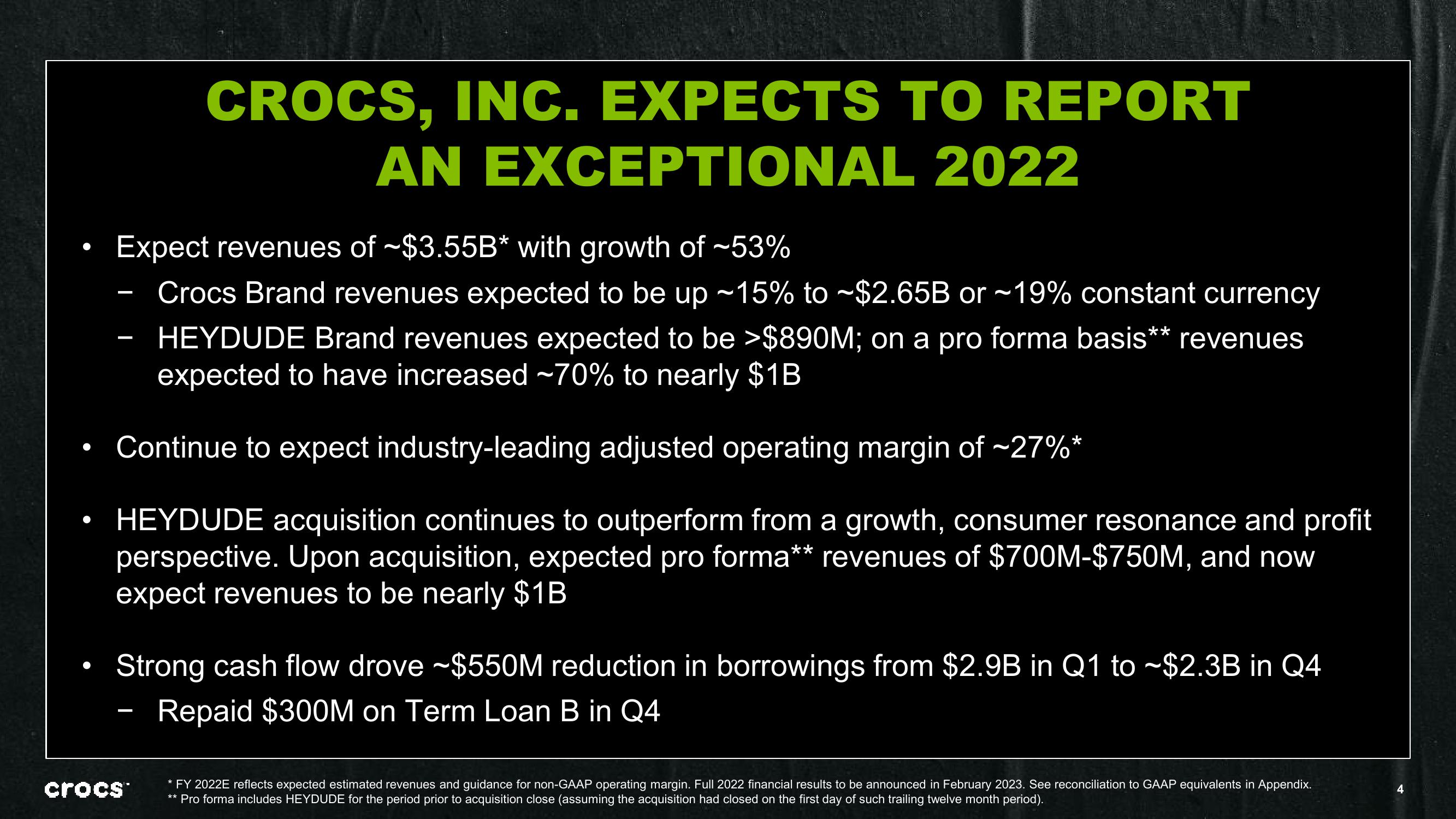 Crocs Investor Presentation Deck slide image #4