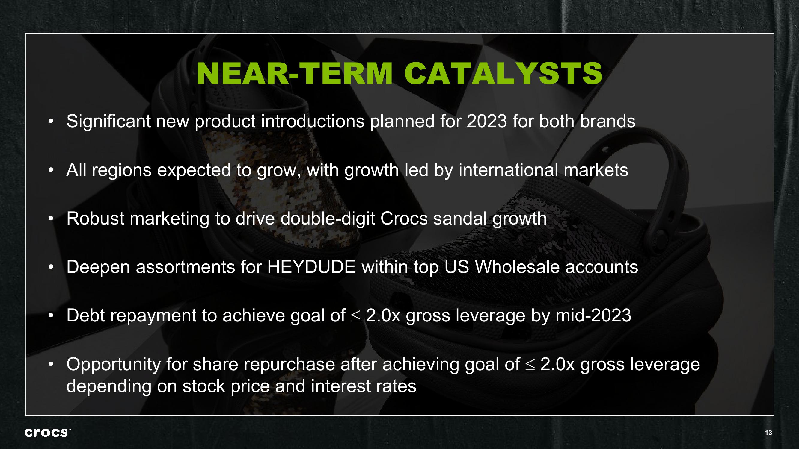 Crocs Investor Presentation Deck slide image #13