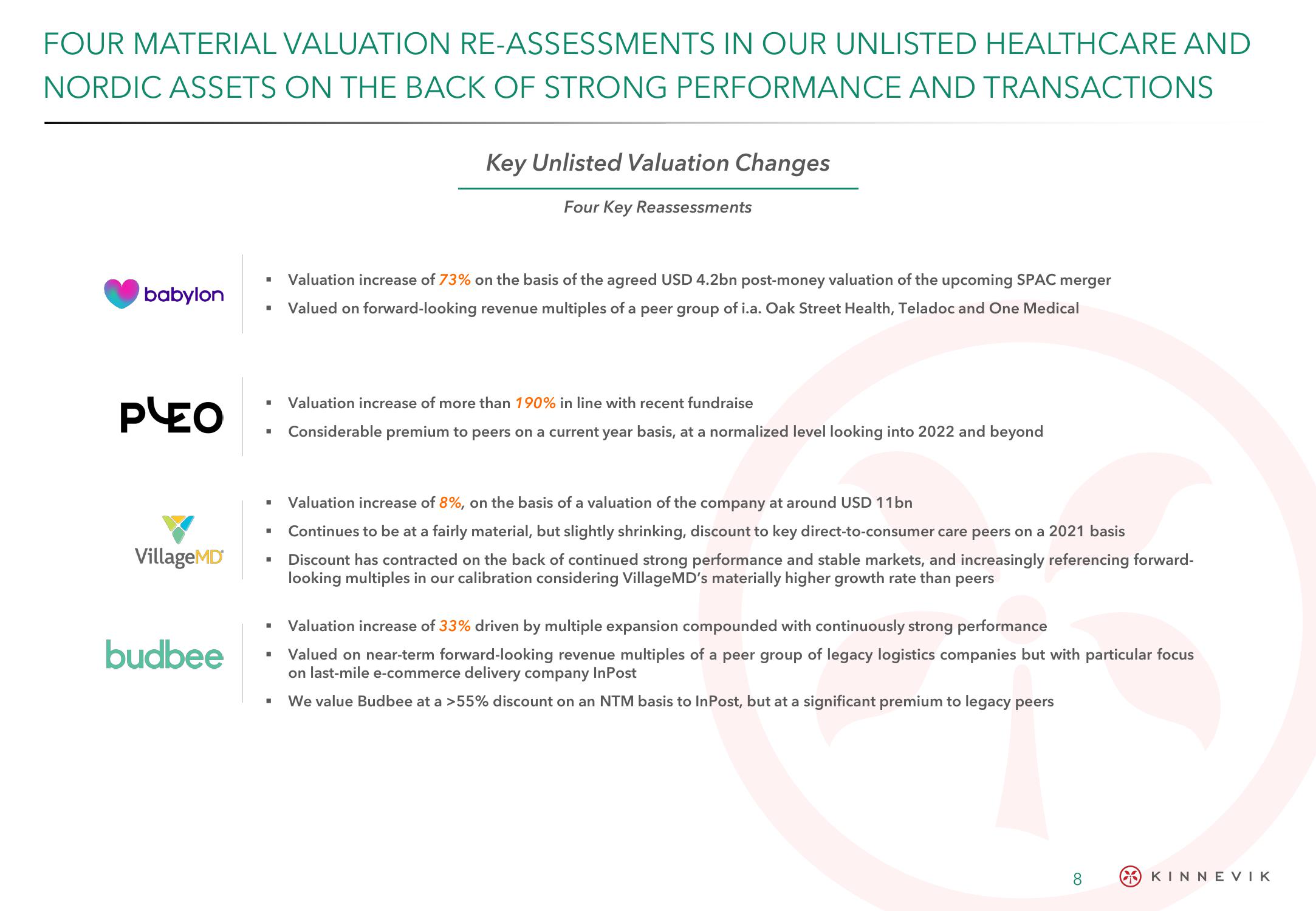 Kinnevik Results Presentation Deck slide image #8