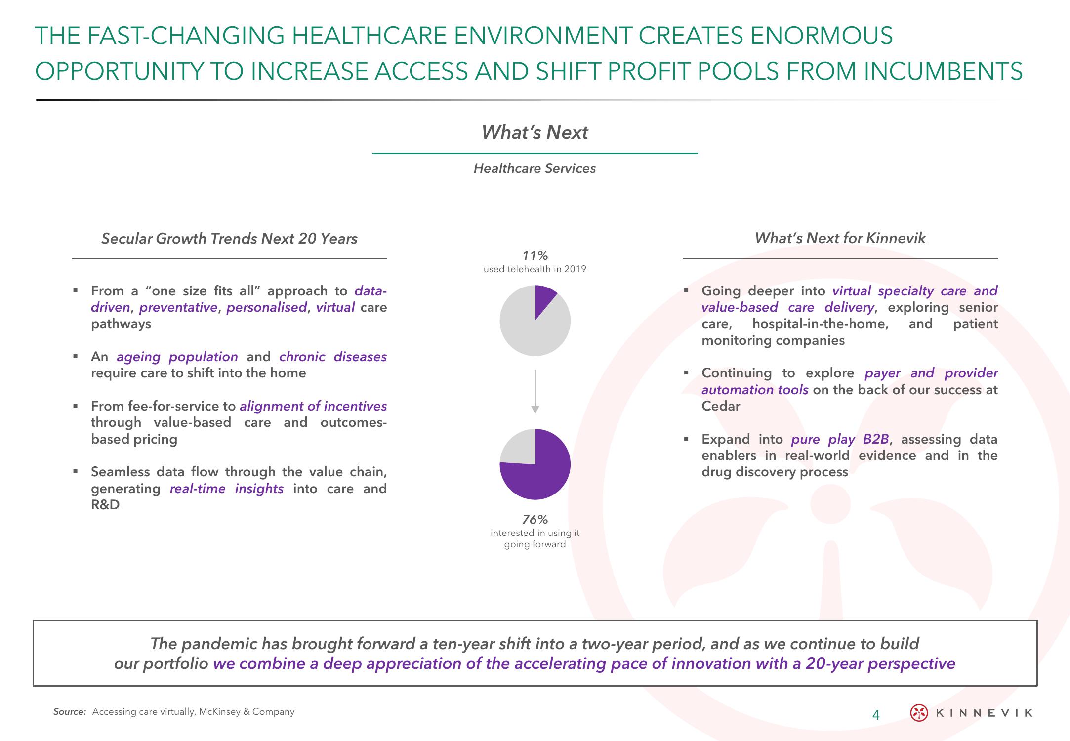 Kinnevik Results Presentation Deck slide image #4