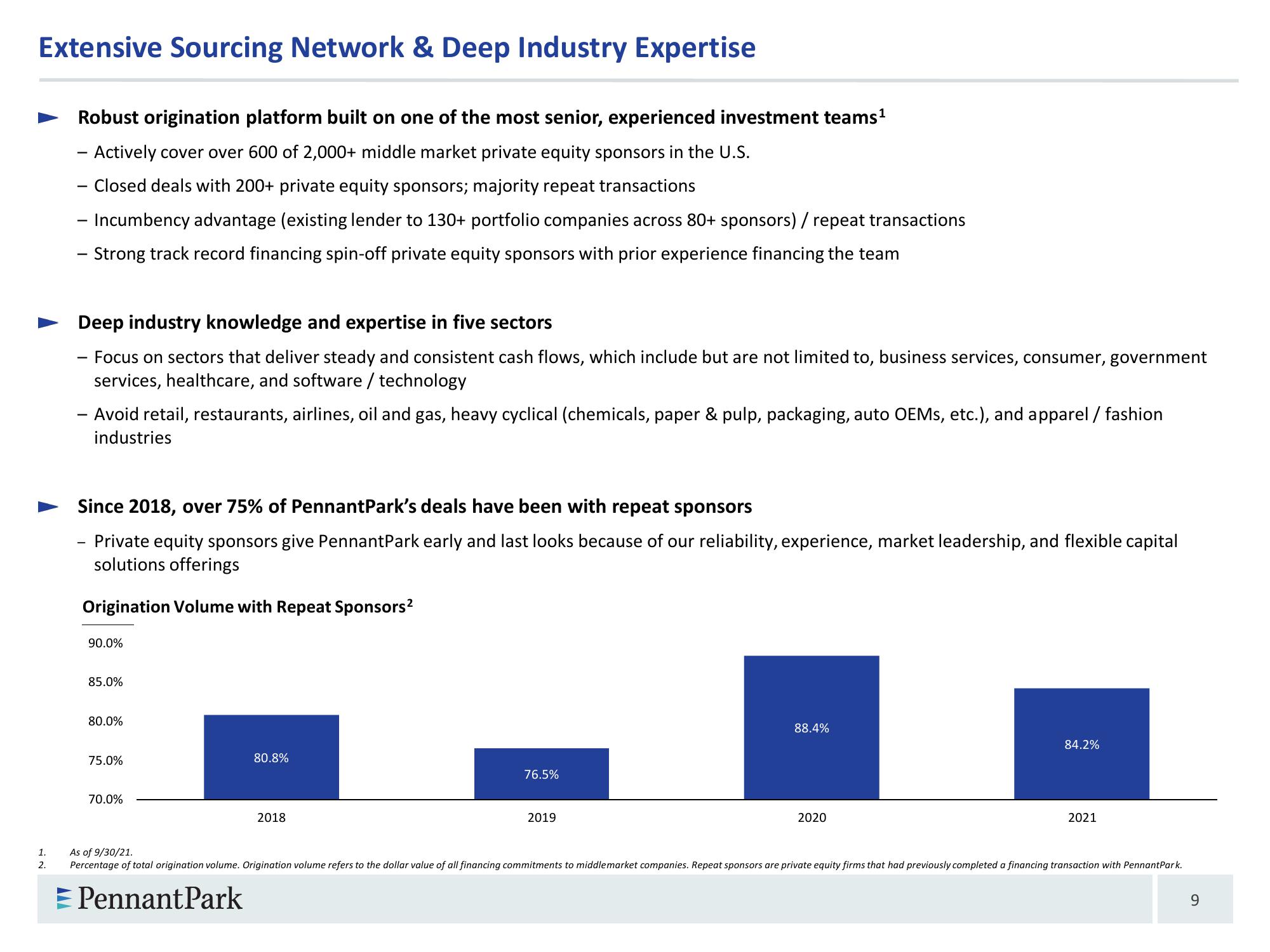 PennantPark Investment Corporation slide image #9