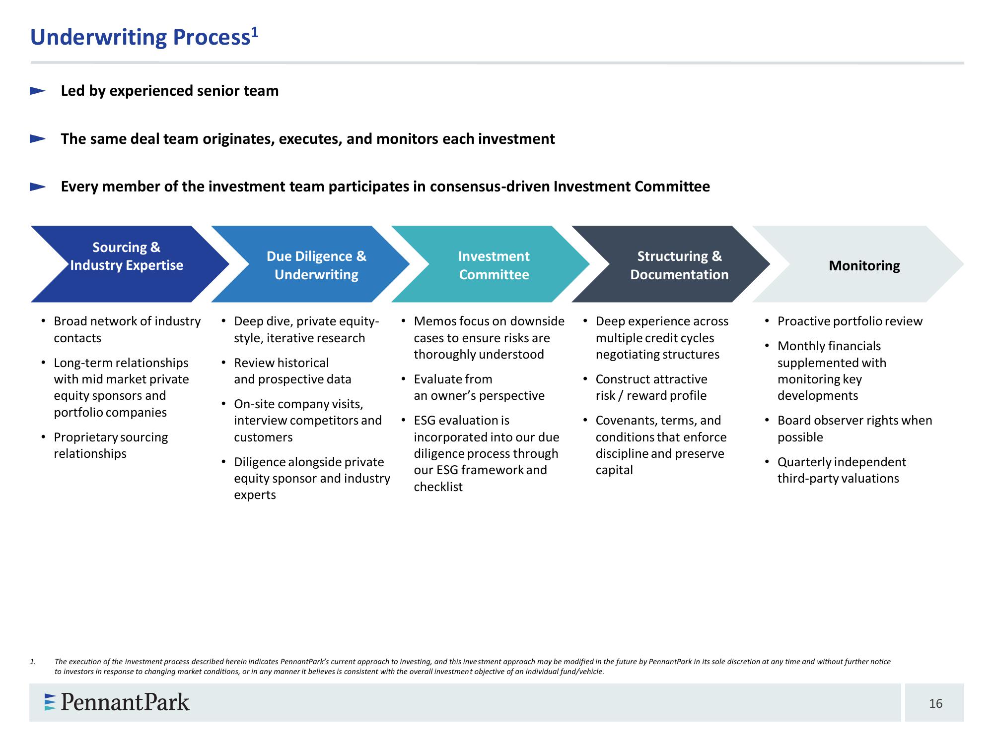 PennantPark Investment Corporation slide image #16