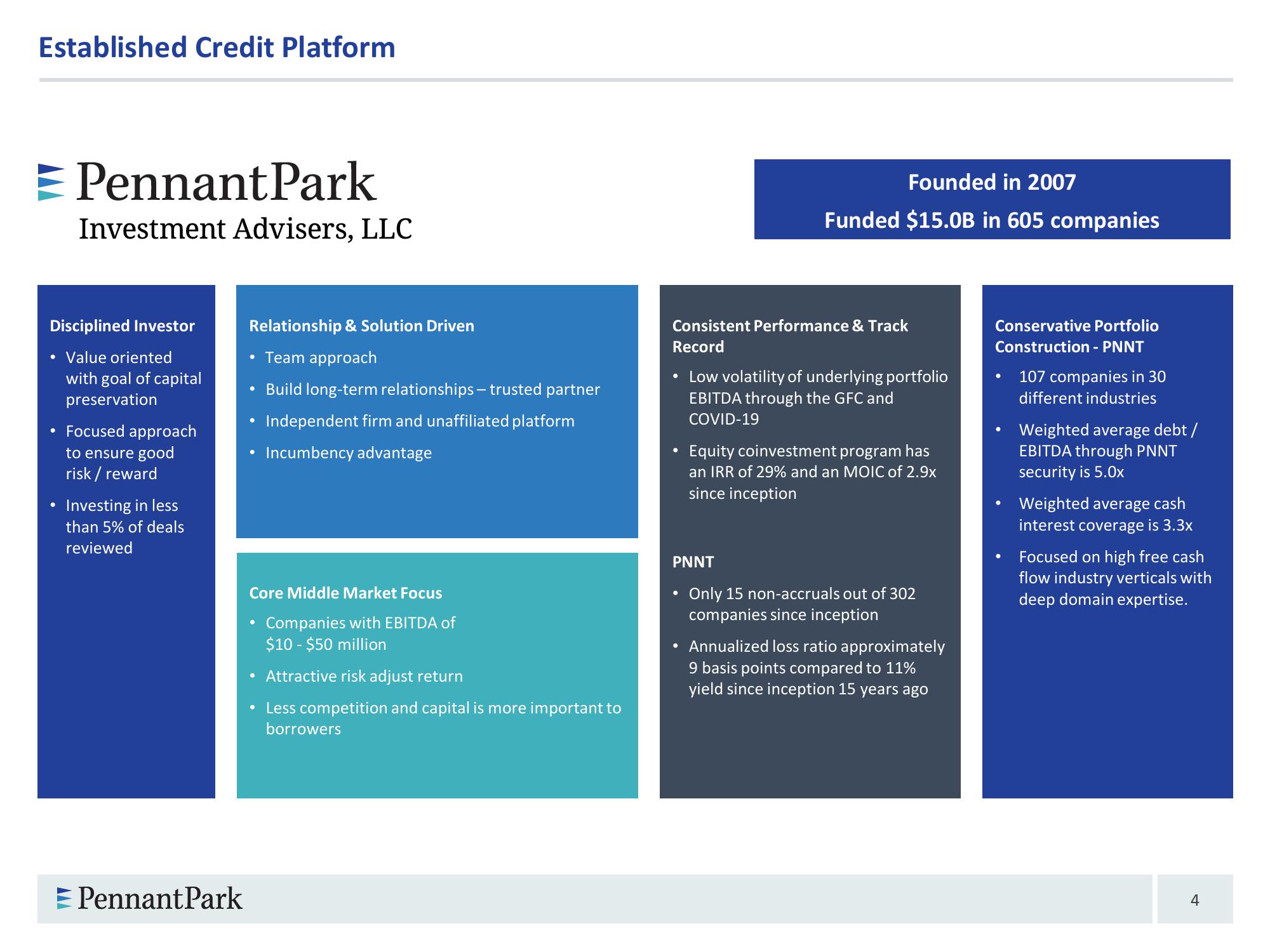 PennantPark Investment Corporation slide image #4