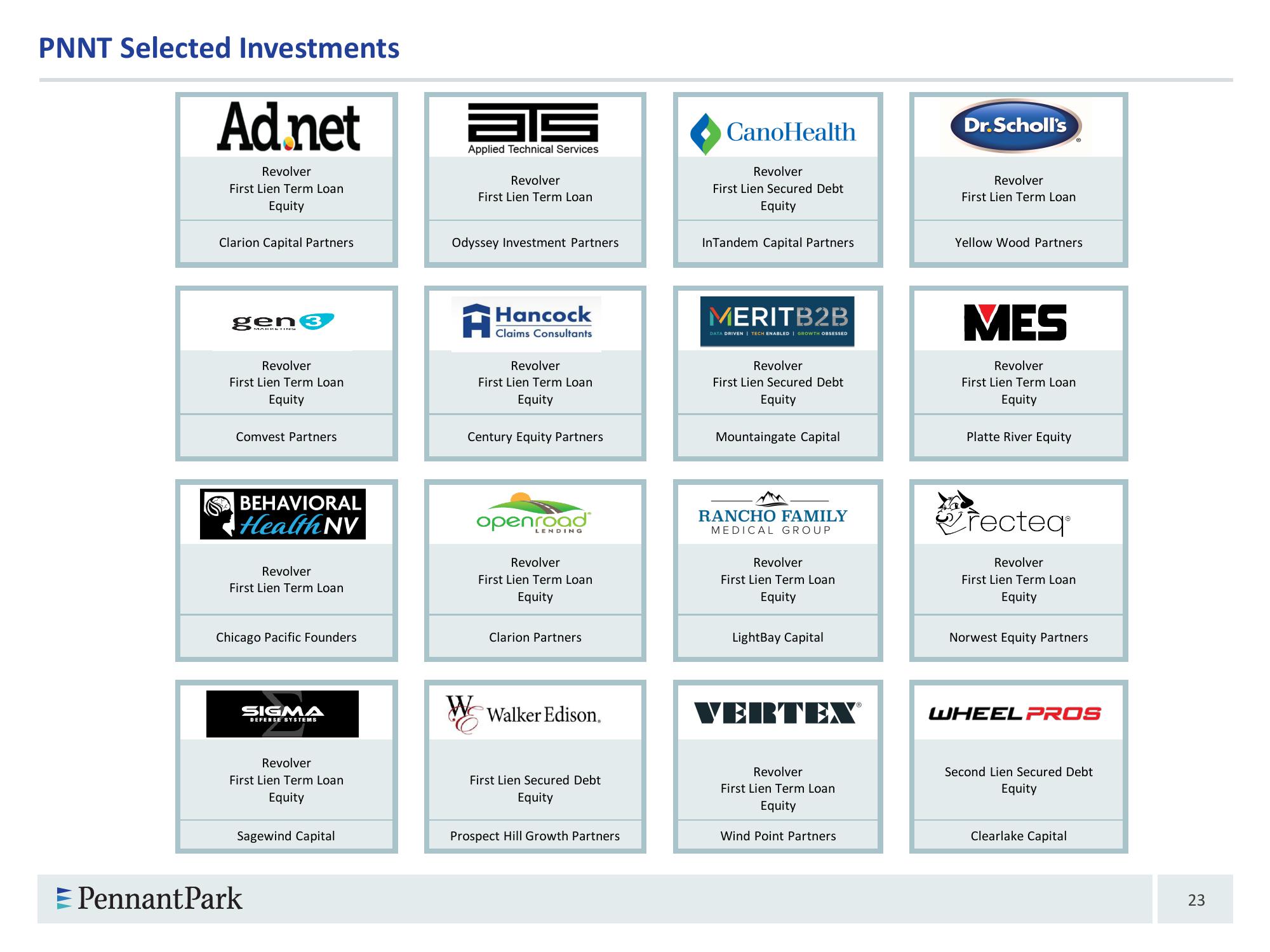 PennantPark Investment Corporation slide image #23