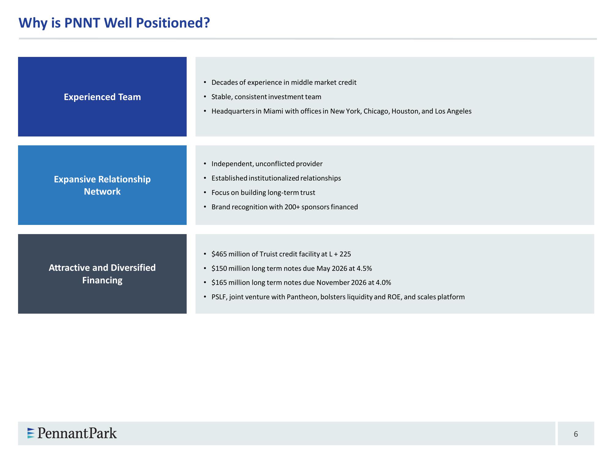 PennantPark Investment Corporation slide image #6