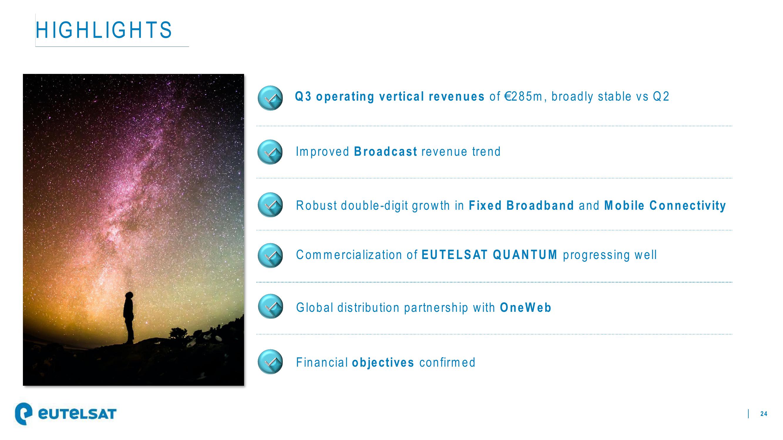 Eutelsat Investor Presentation Deck slide image #24