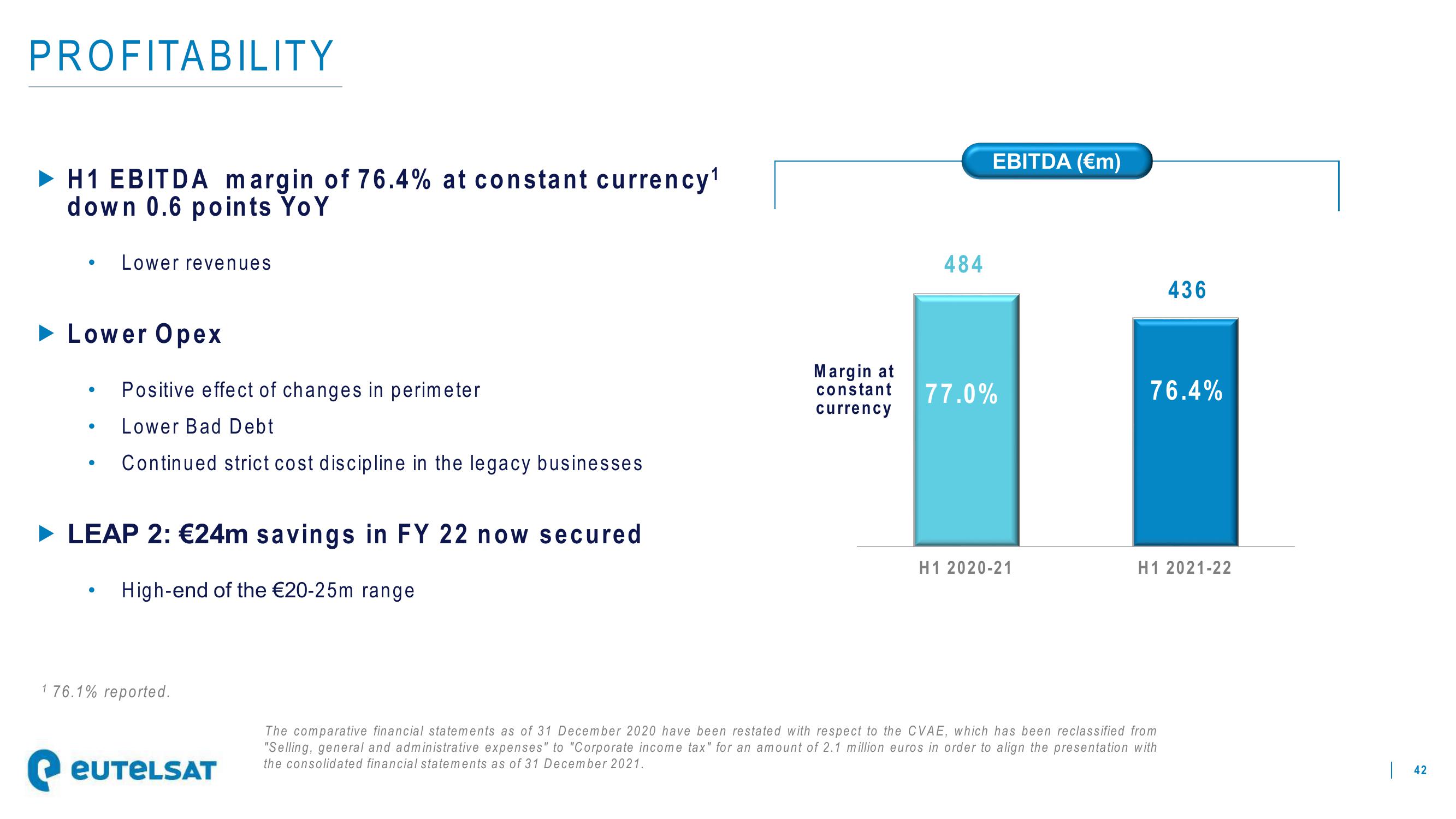 Eutelsat Investor Presentation Deck slide image #42