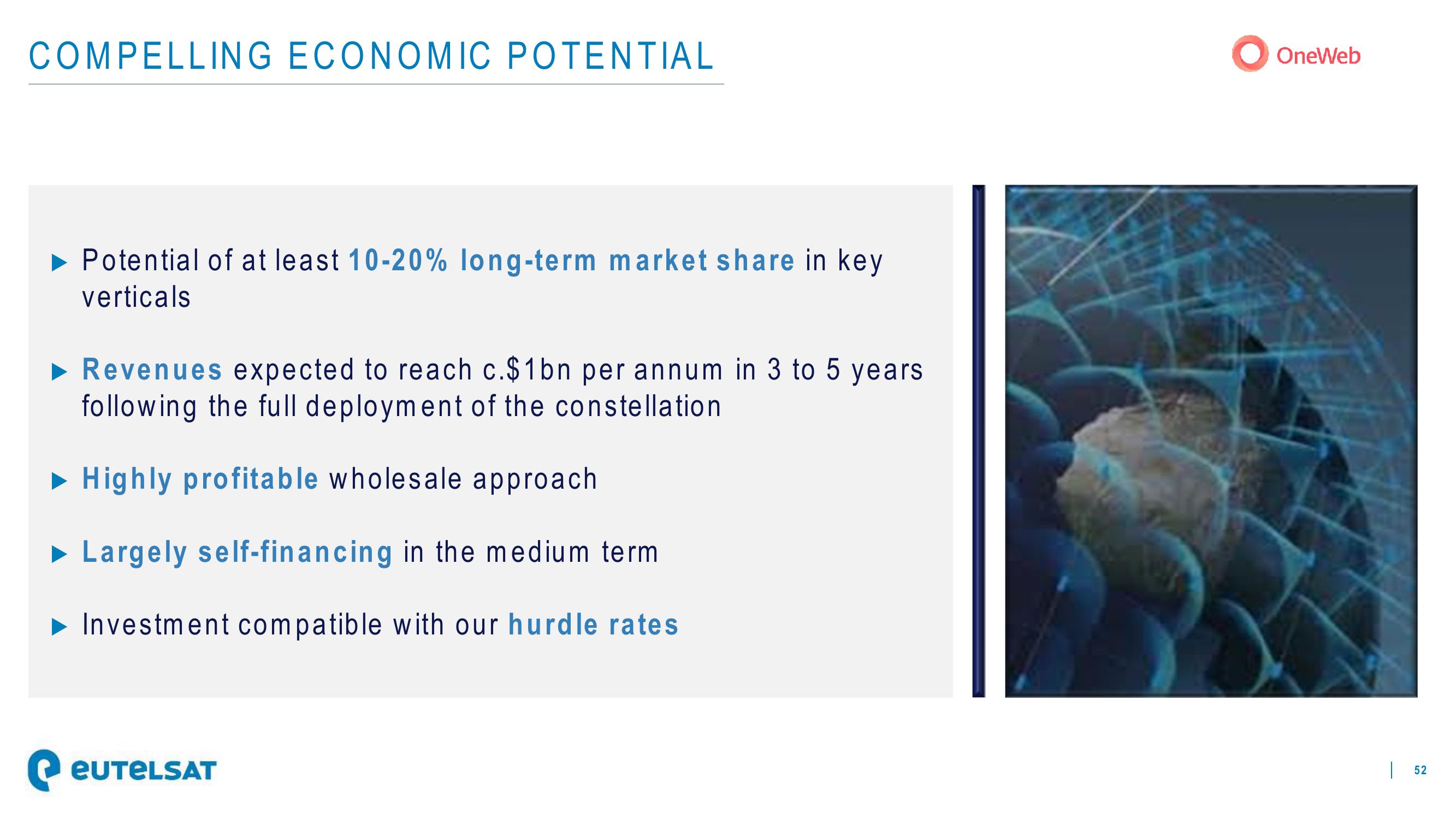 Eutelsat Investor Presentation Deck slide image #52