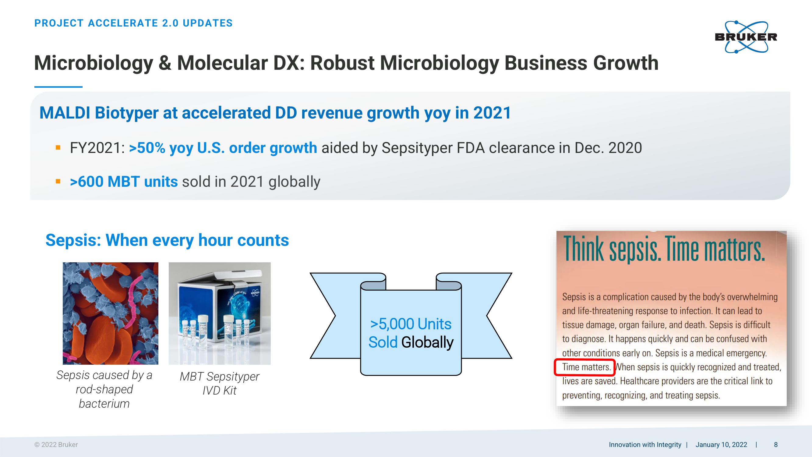 Bruker Corporation (nasdaq: Brkr) 2022 Jp Morgan Healthcare Conference slide image #8