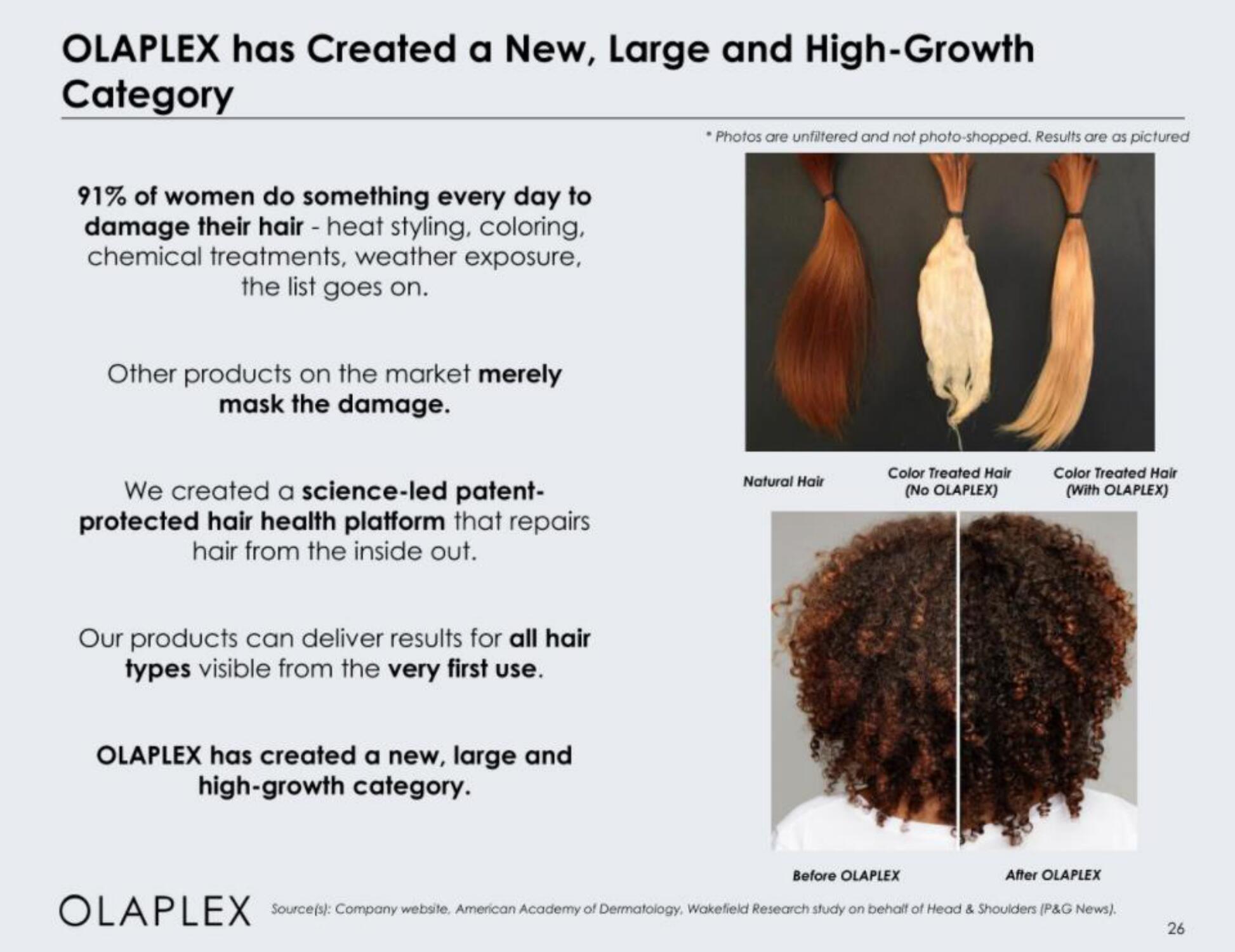 Olaplex IPO Presentation Deck slide image #26