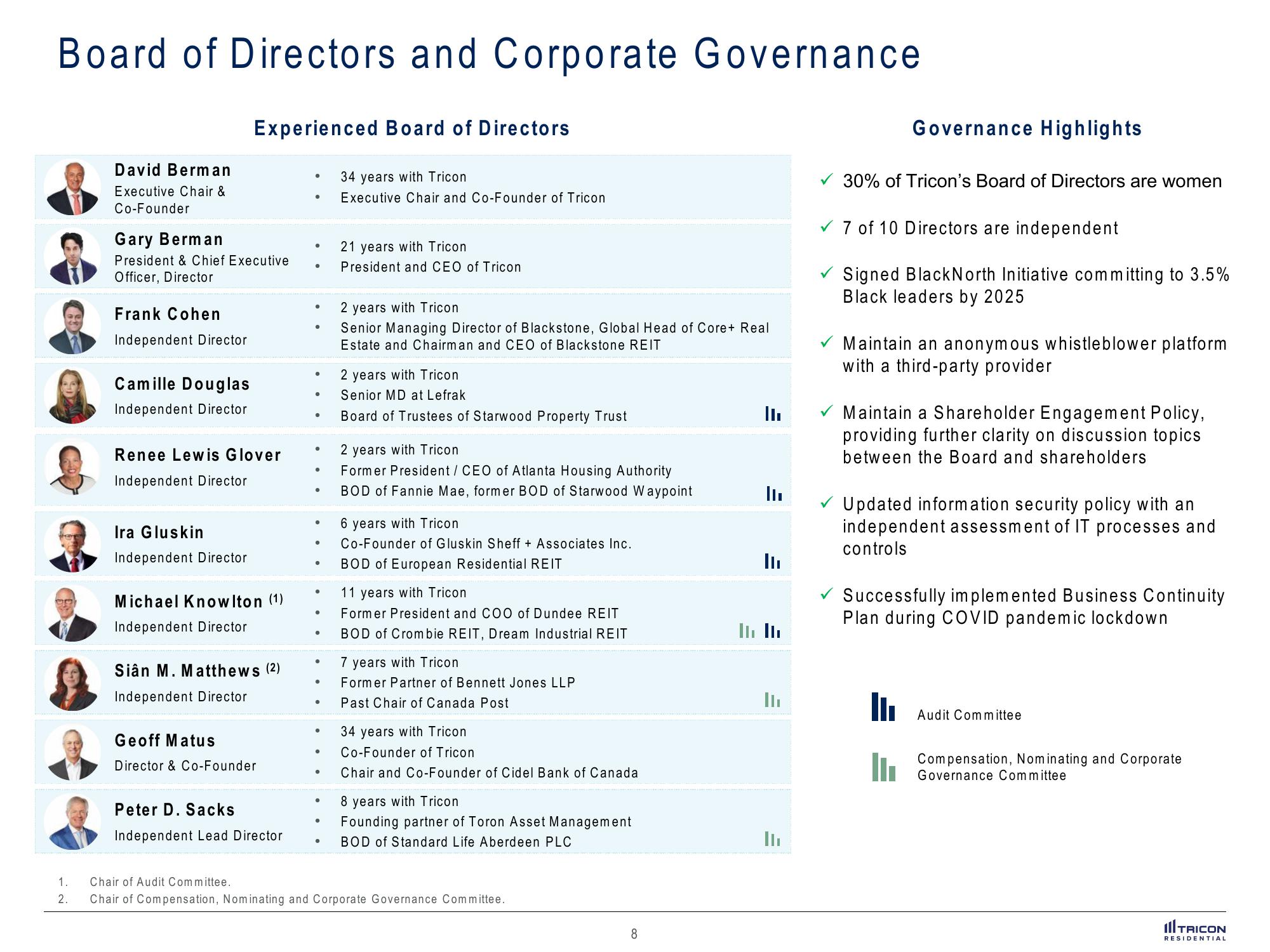 Tricon slide image