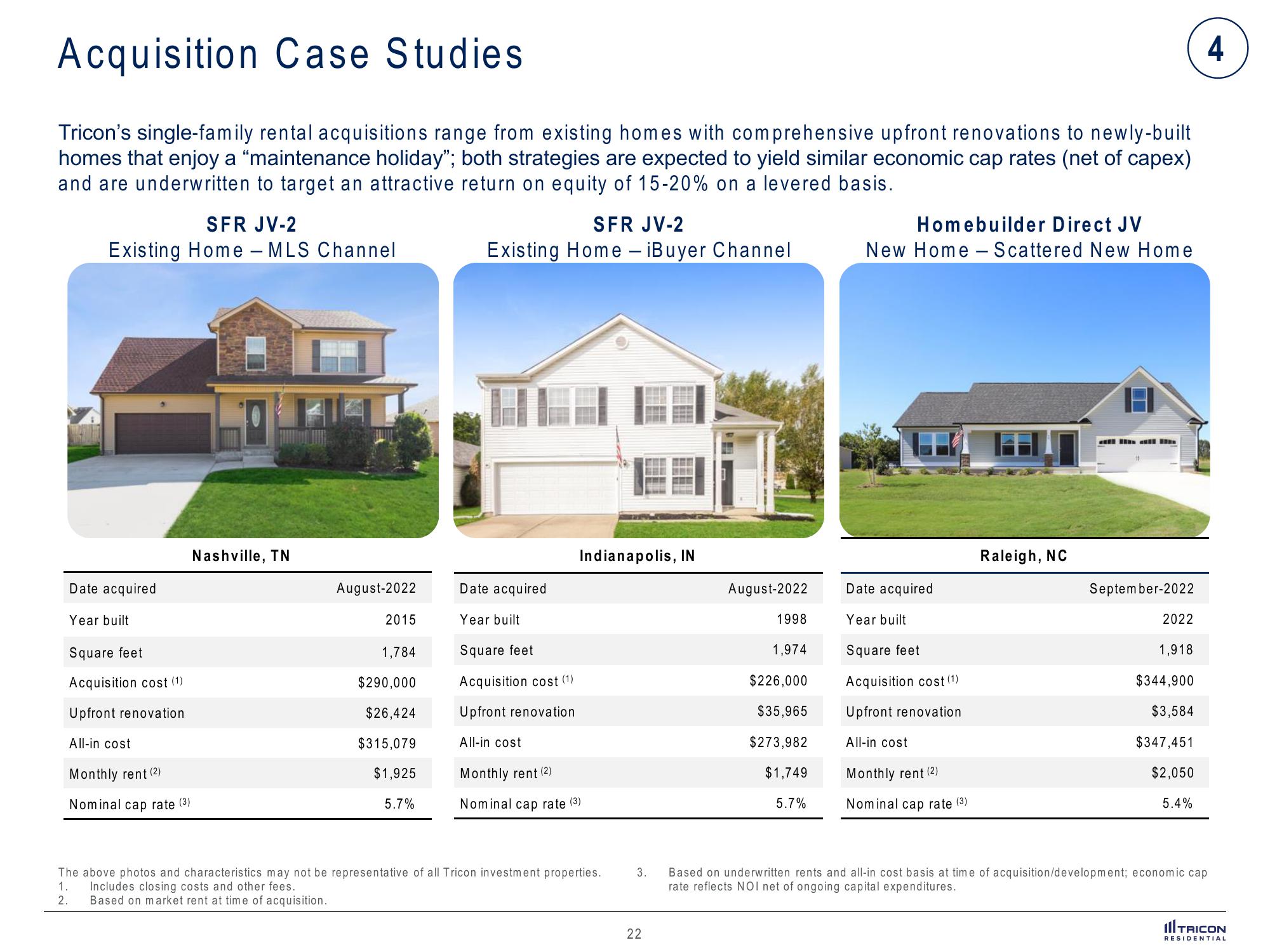 Tricon slide image