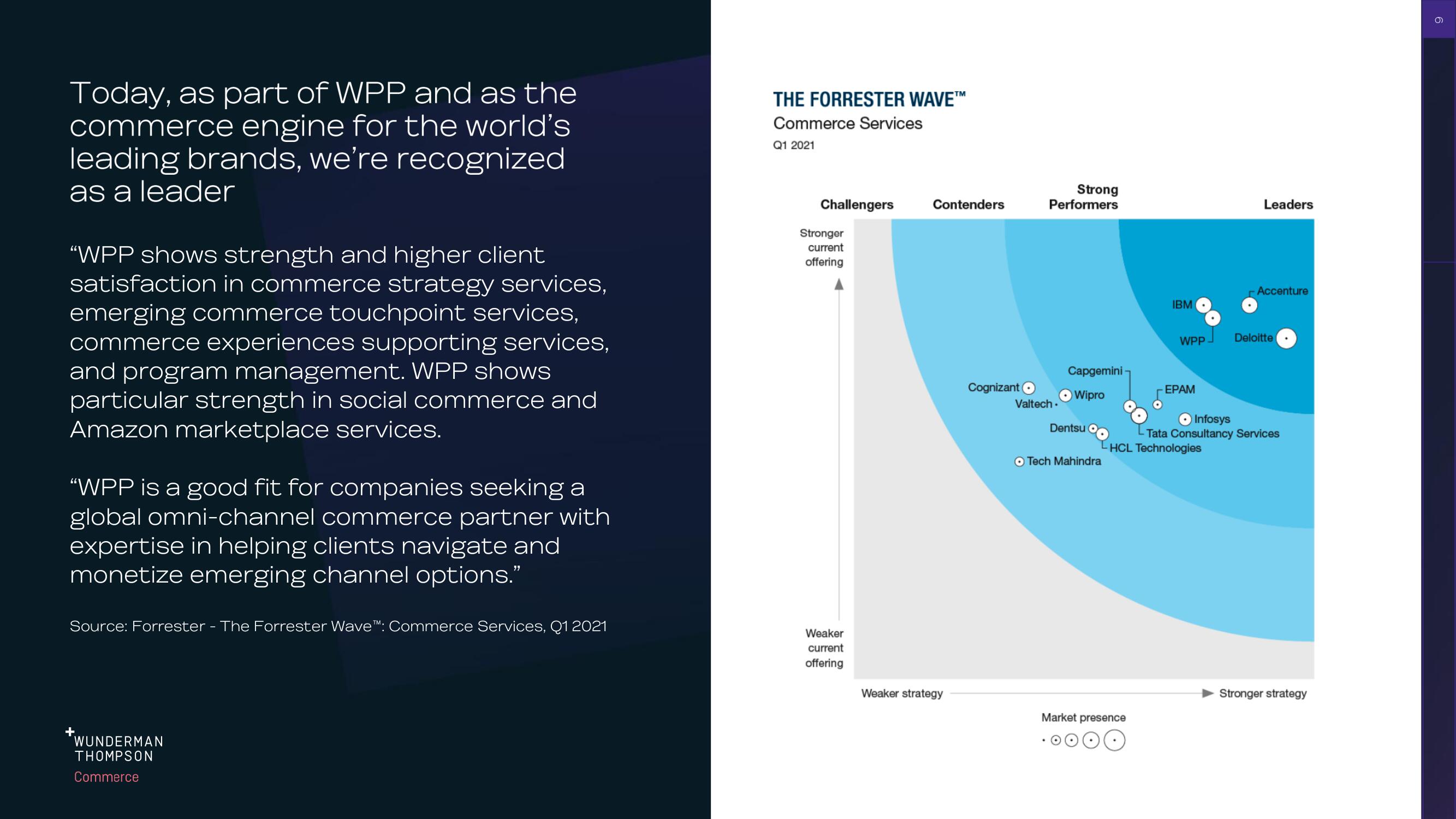 WPP Investor Day Presentation Deck slide image #6