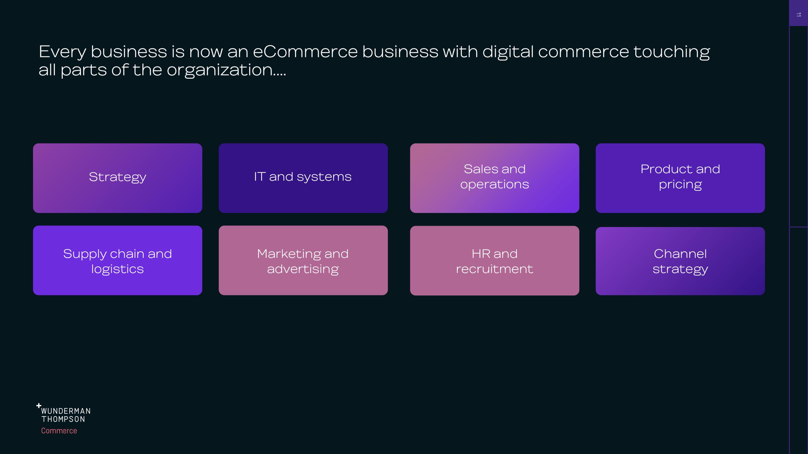 WPP Investor Day Presentation Deck slide image #11