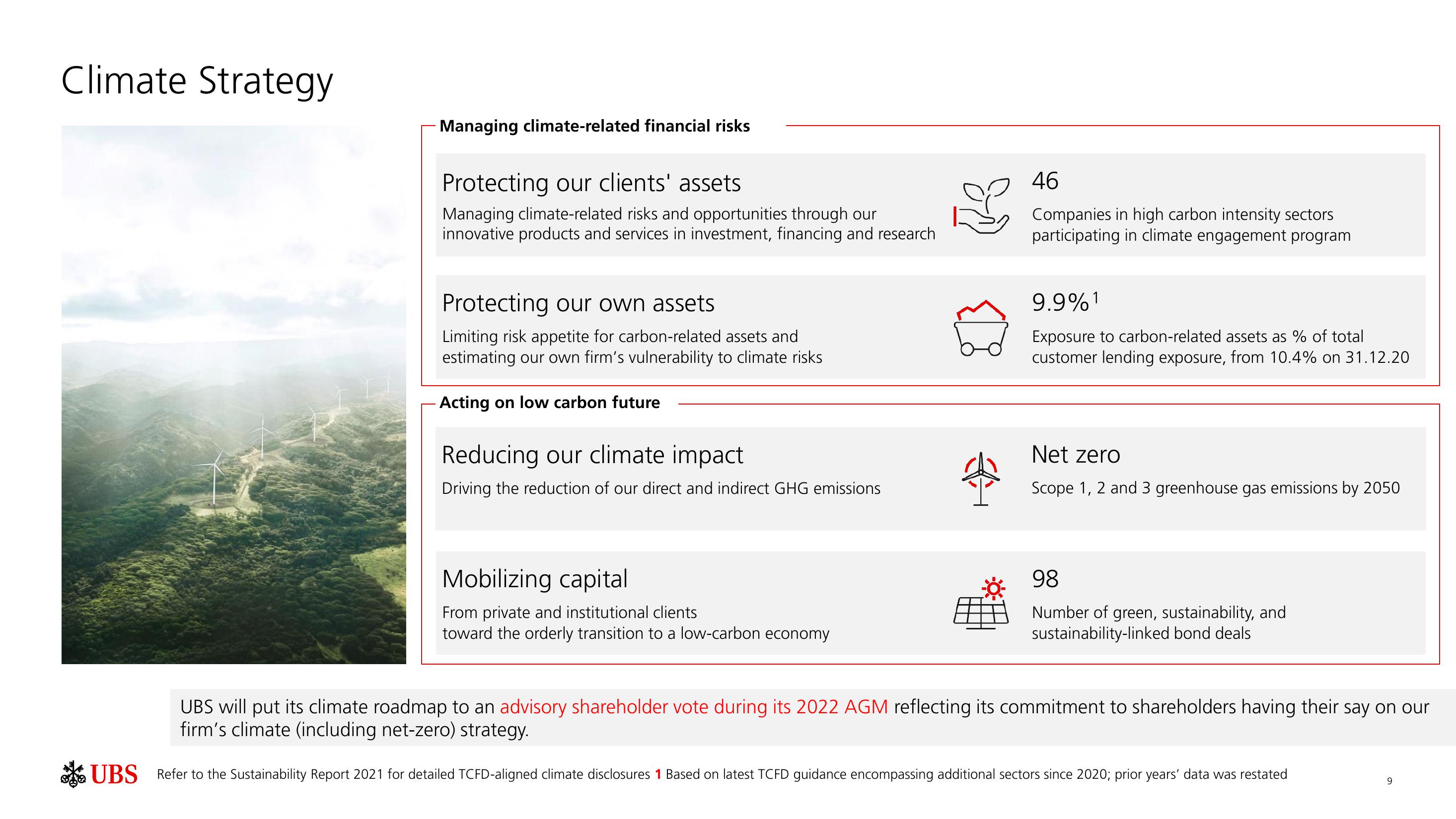 UBS ESG Presentation Deck slide image #10