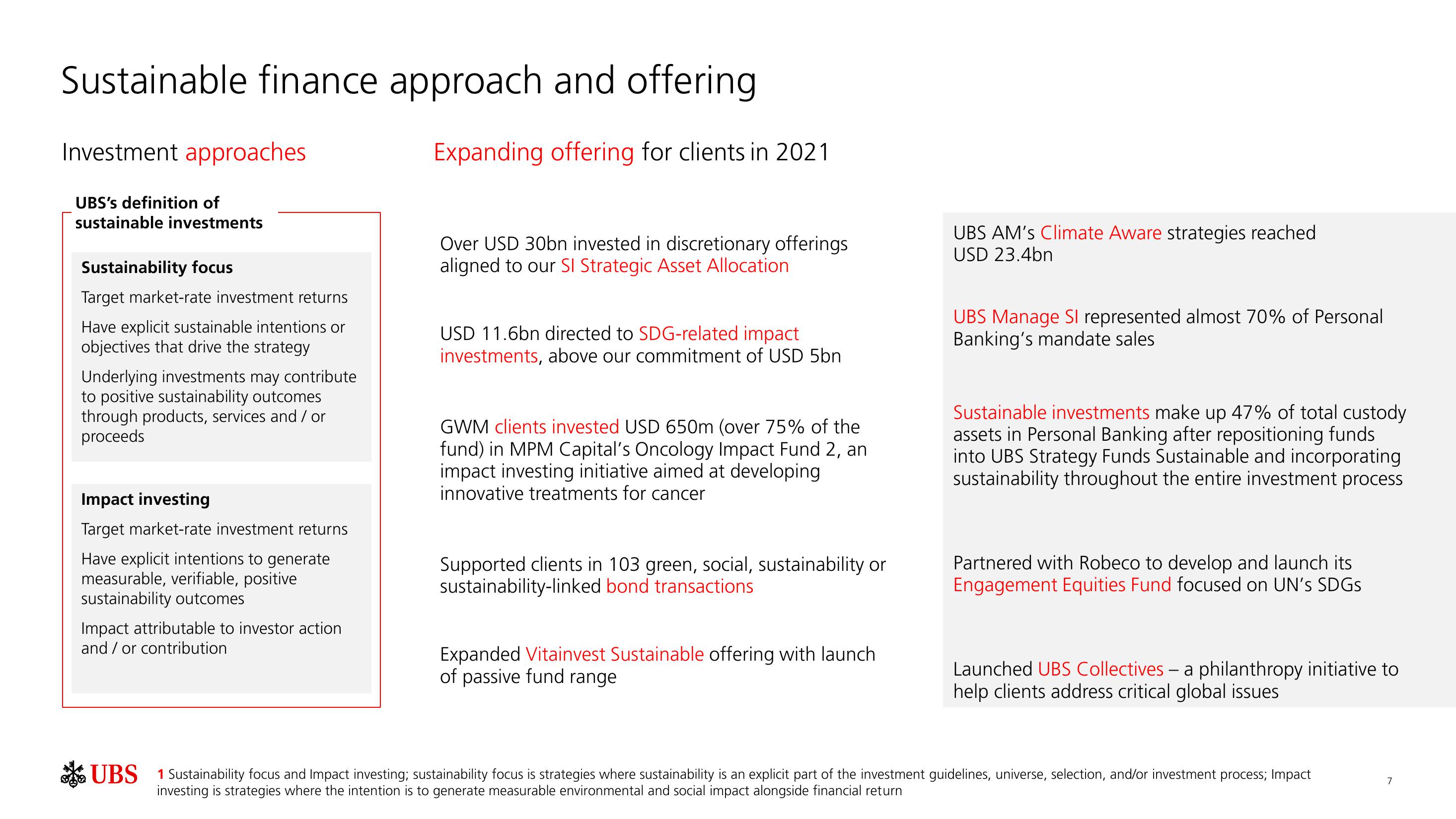 UBS ESG Presentation Deck slide image #8