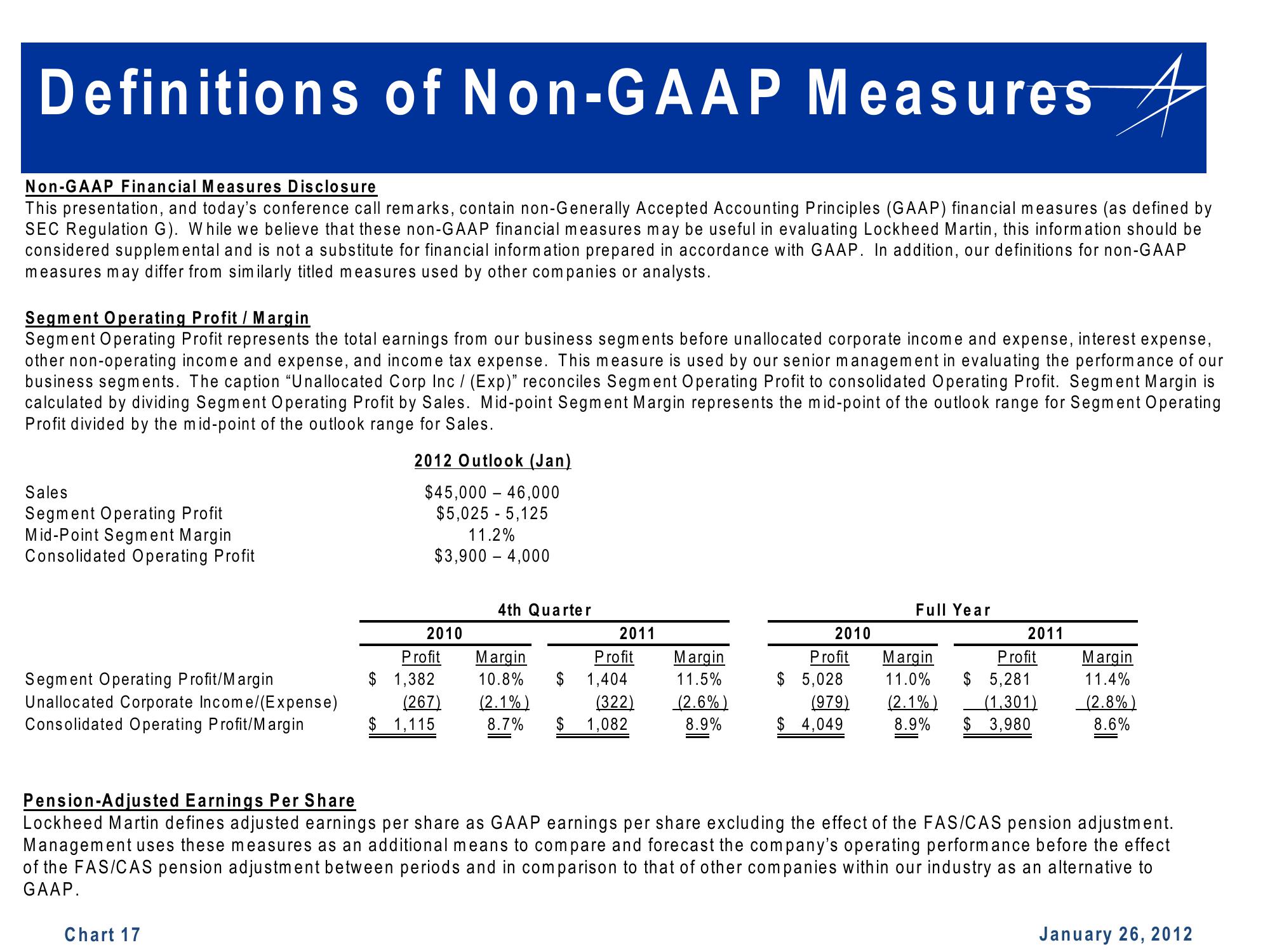 Lockheed Martin 4th Quarter 2011 Financial Results Conference Call slide image #17