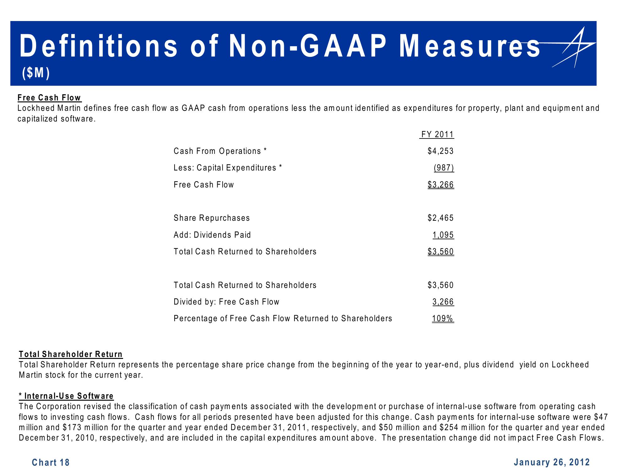 Lockheed Martin 4th Quarter 2011 Financial Results Conference Call slide image #18