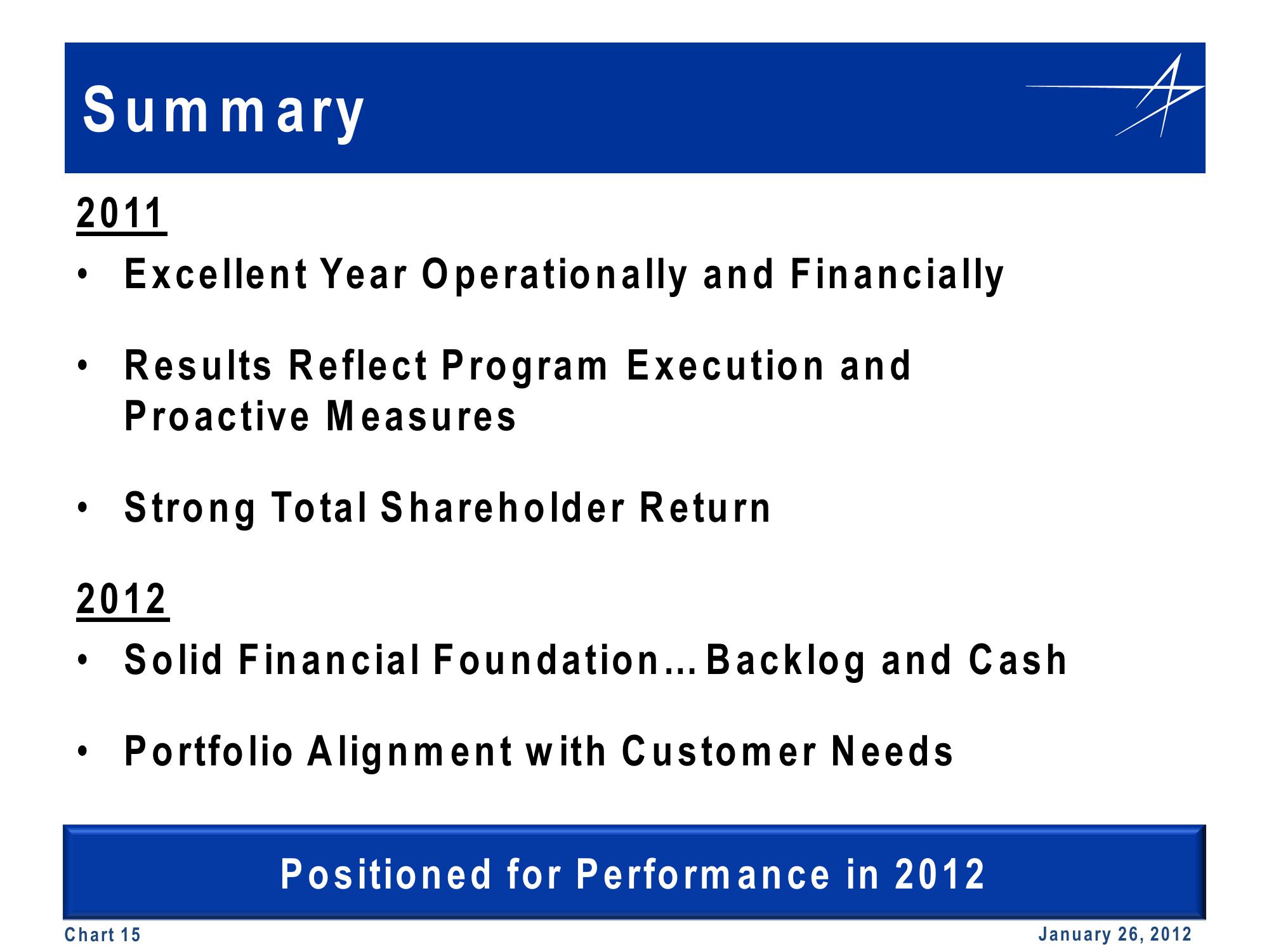 Lockheed Martin 4th Quarter 2011 Financial Results Conference Call slide image #15