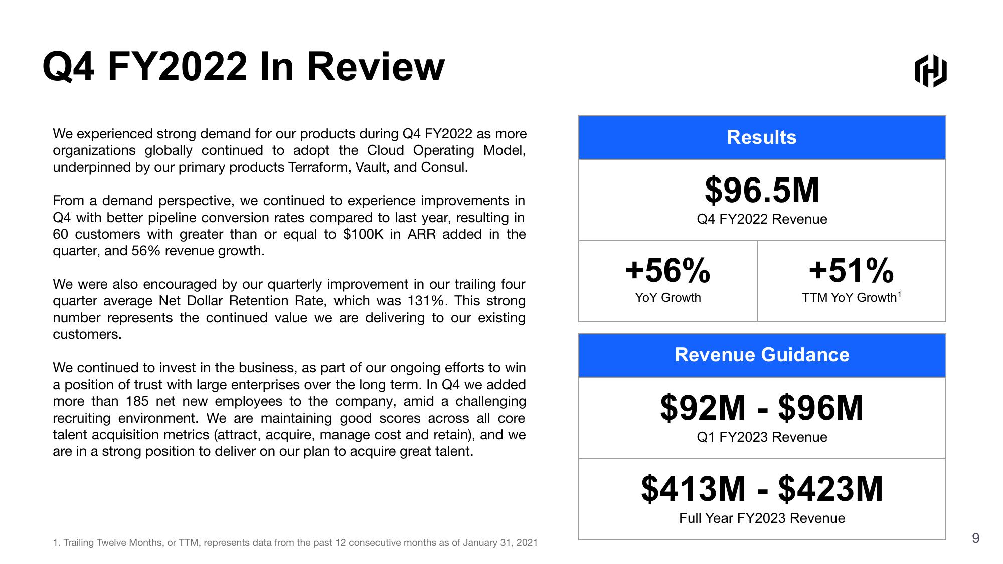 HashiCorp Results Presentation Deck slide image #9