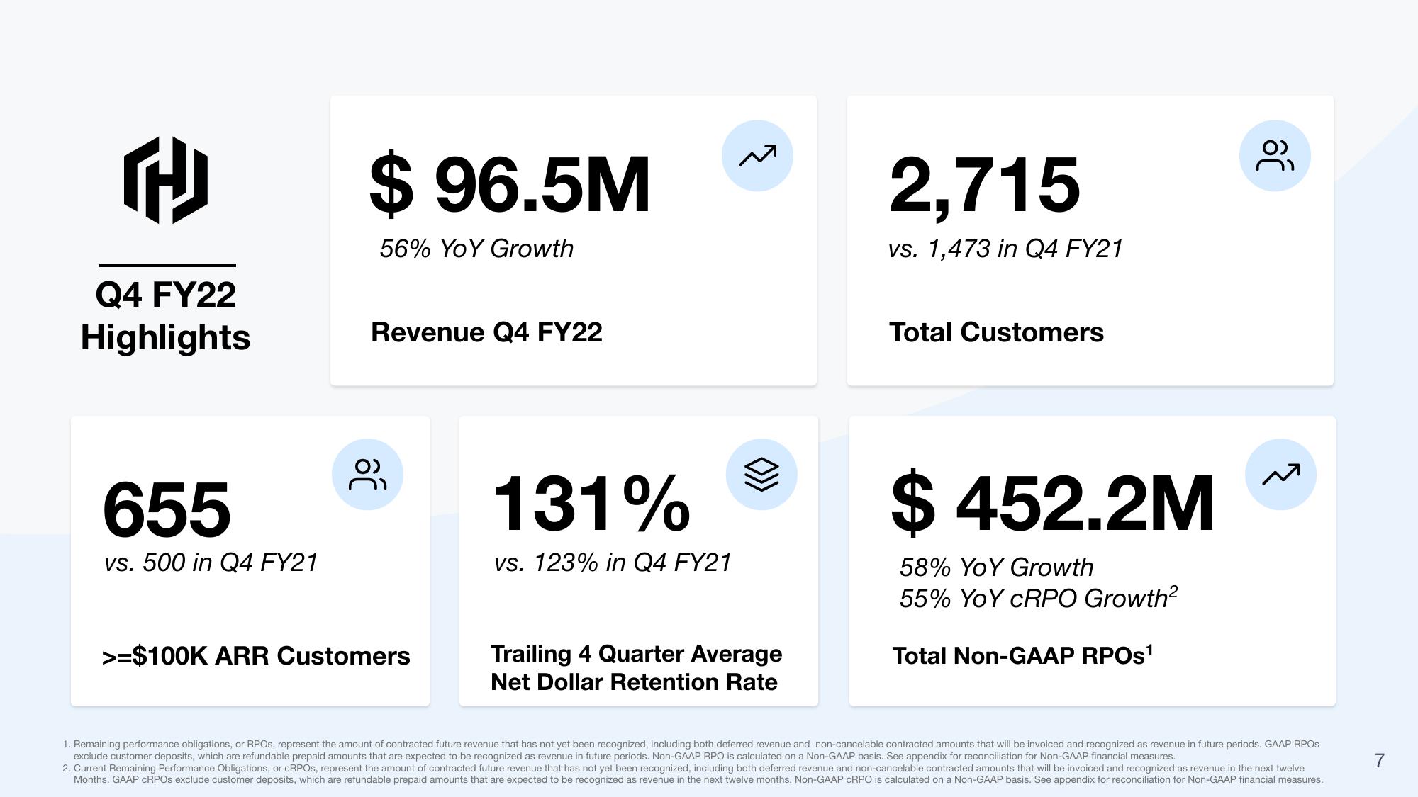 HashiCorp Results Presentation Deck slide image #7